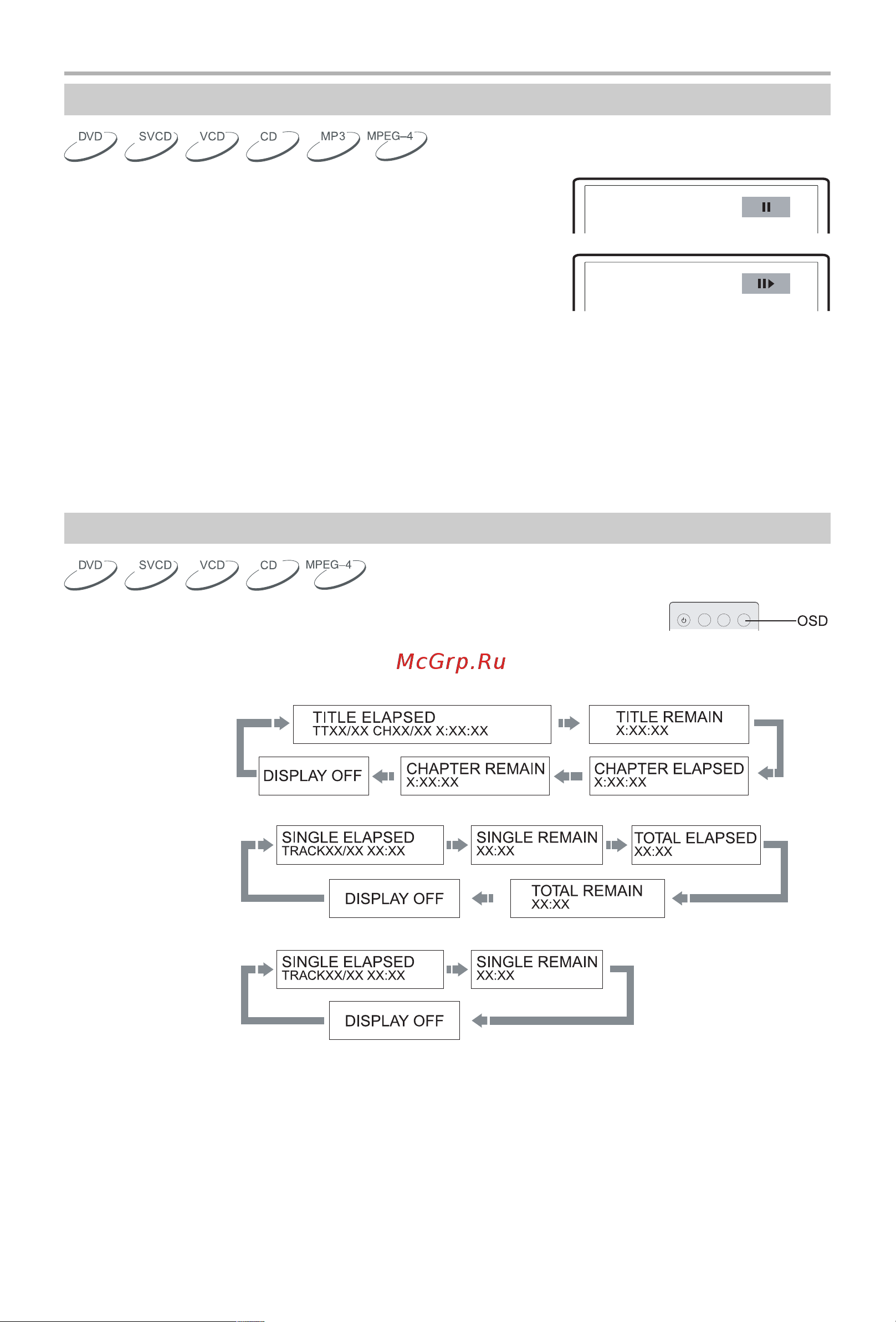 BBK DL371D [17/37] Начало работы