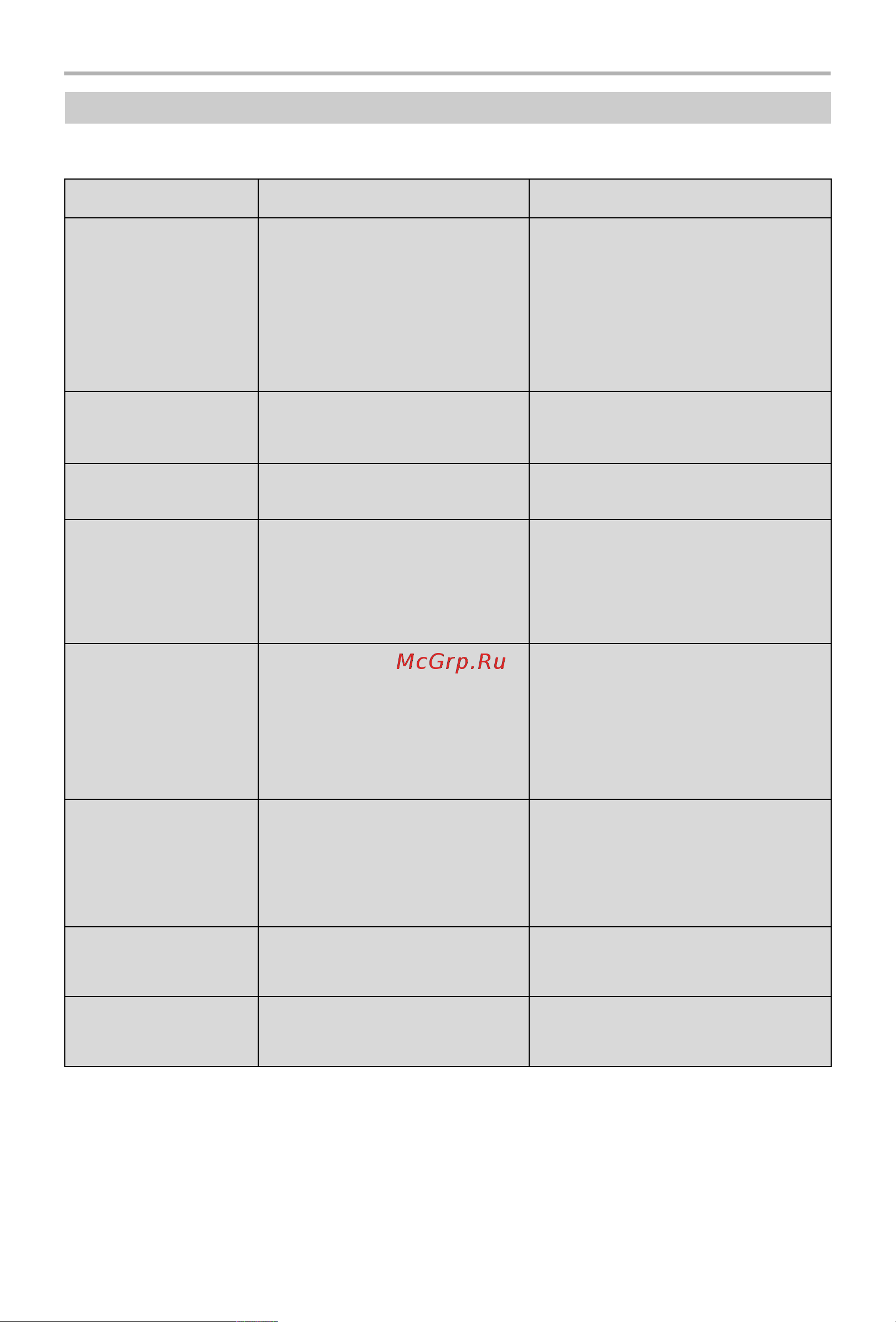 BBK DL371D [34/37] Прочее