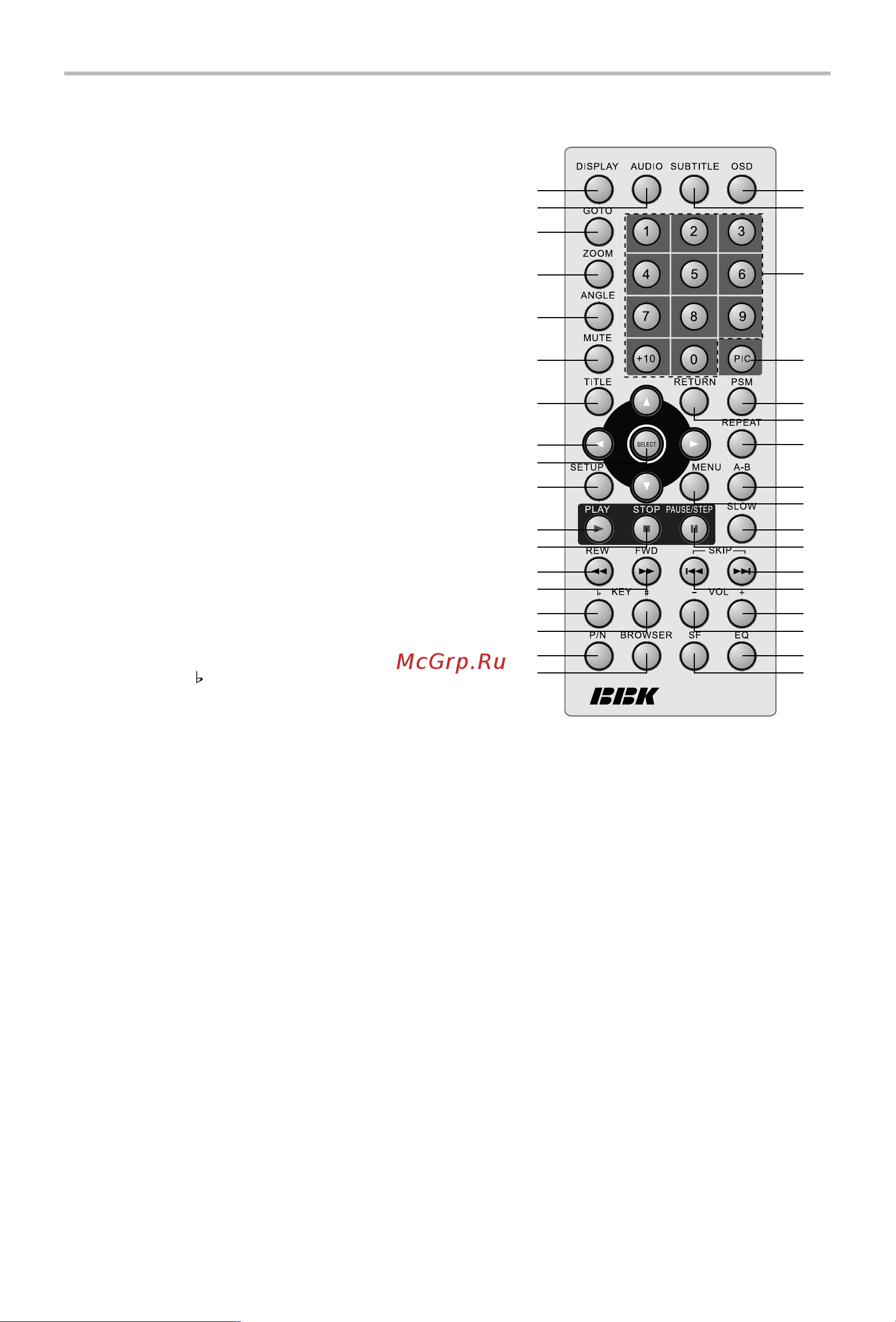 BBK DL371D [9/37] Введение
