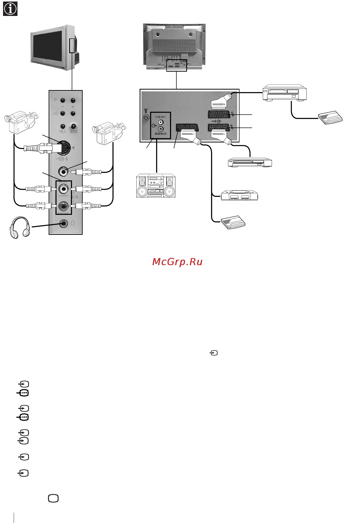 Sony KV-32FX68K [18/124] Connecting optional equipment