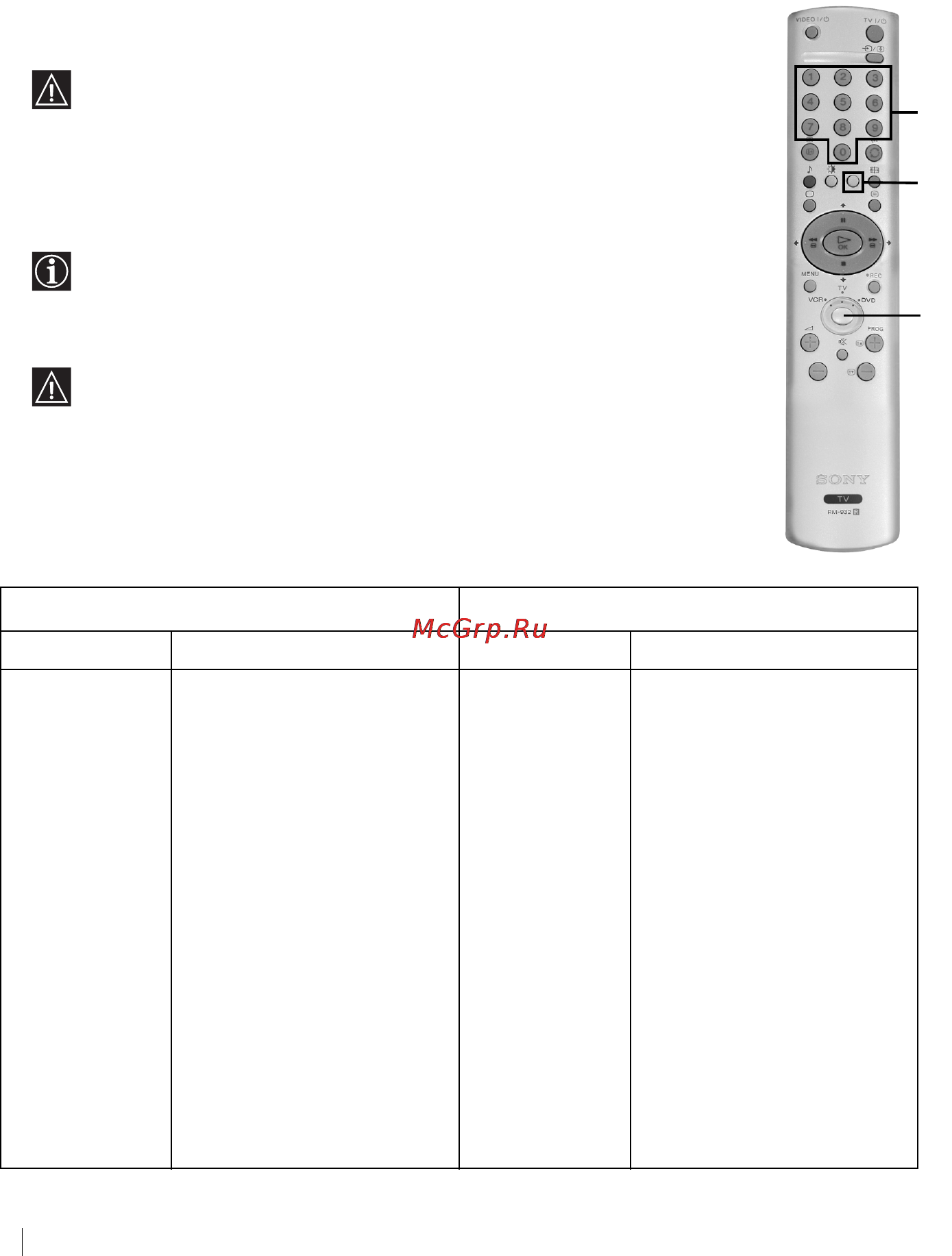 Sony KV-32FX68K [20/124] Remote control configuration for vcr dvd