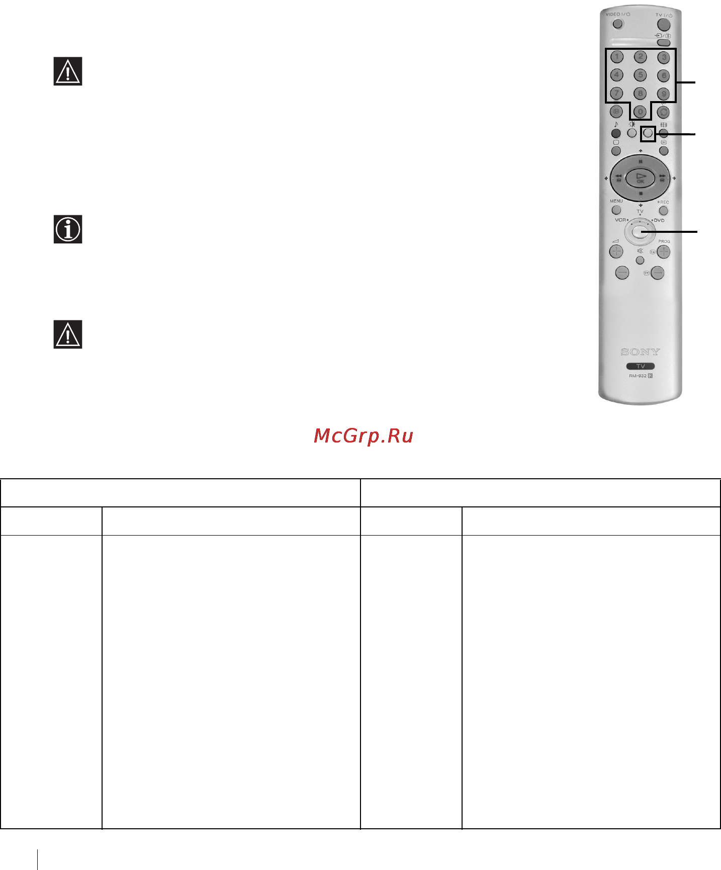Sony KV-32FX68K [40/124] Конфигуриране на пулта за дистанционно управление на dvd или видео апарата
