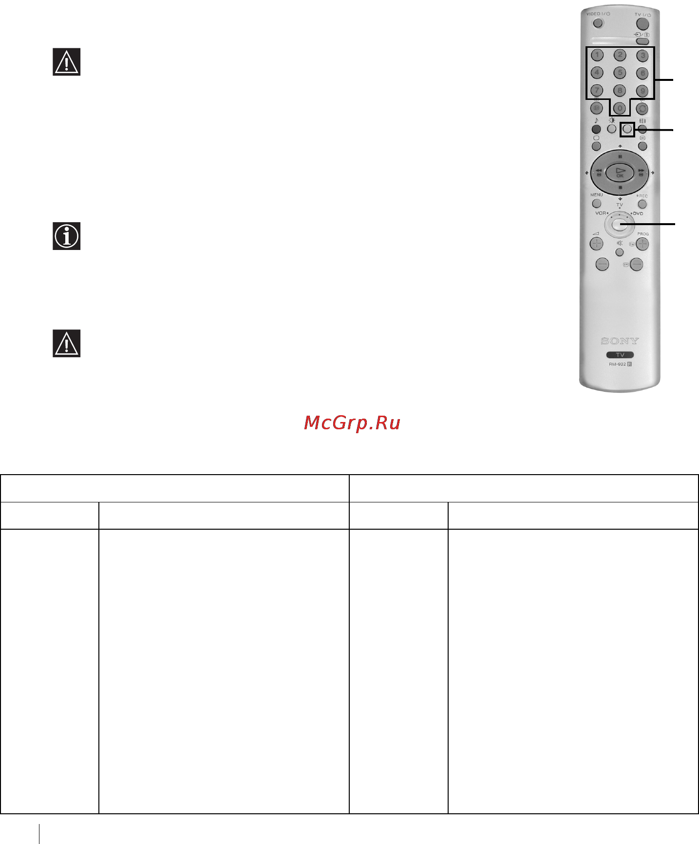 Sony KV-32FX68K [60/124] Instalace dálkového ovládání pro dvd nebo video
