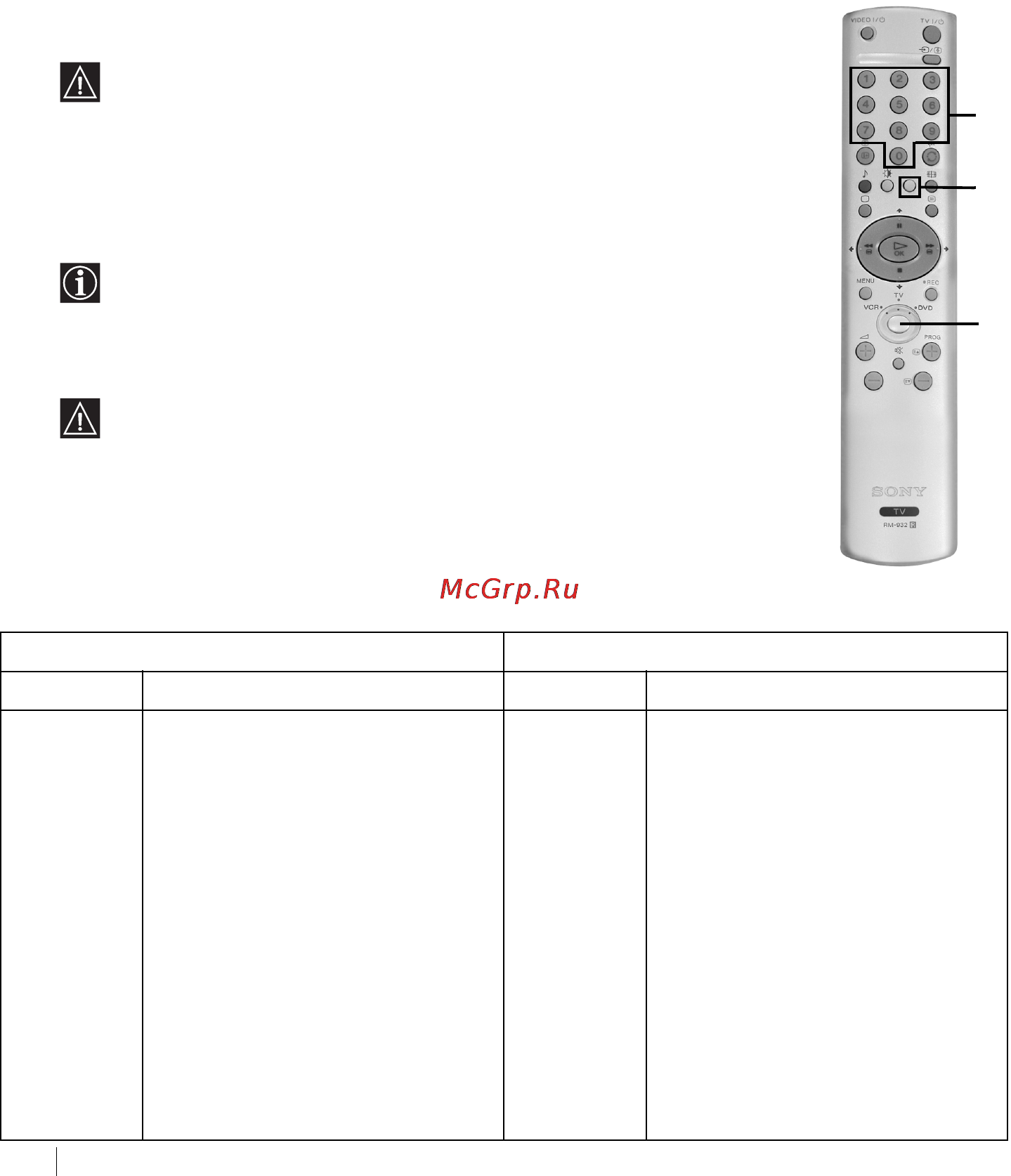 Sony KV-32FX68K [80/124] A távvezérlő beállítása dvd hez vagy videomagnóhoz