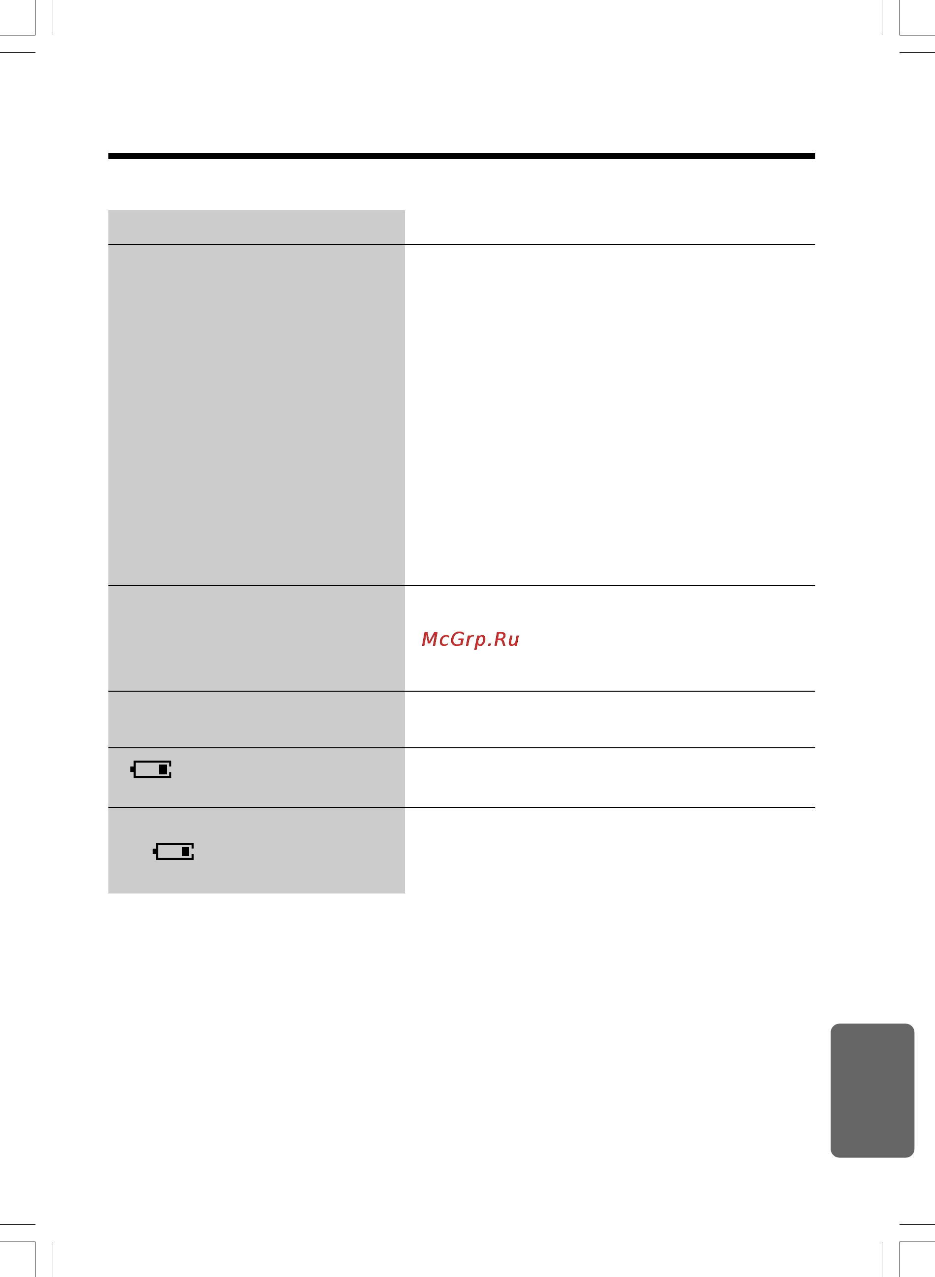 Panasonic KX-TCD735RUM [109/117] Полезная информация