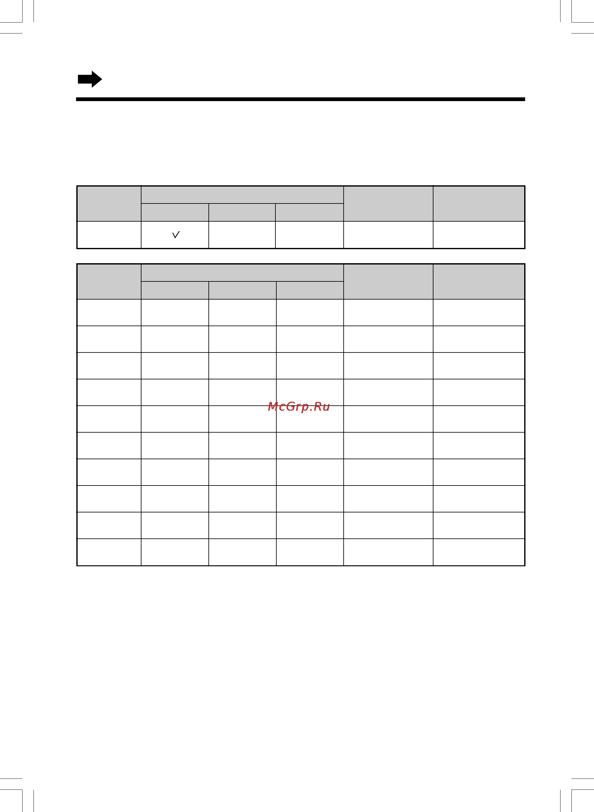 Panasonic KX-TCD735RUM [32/117] Таблица категорий