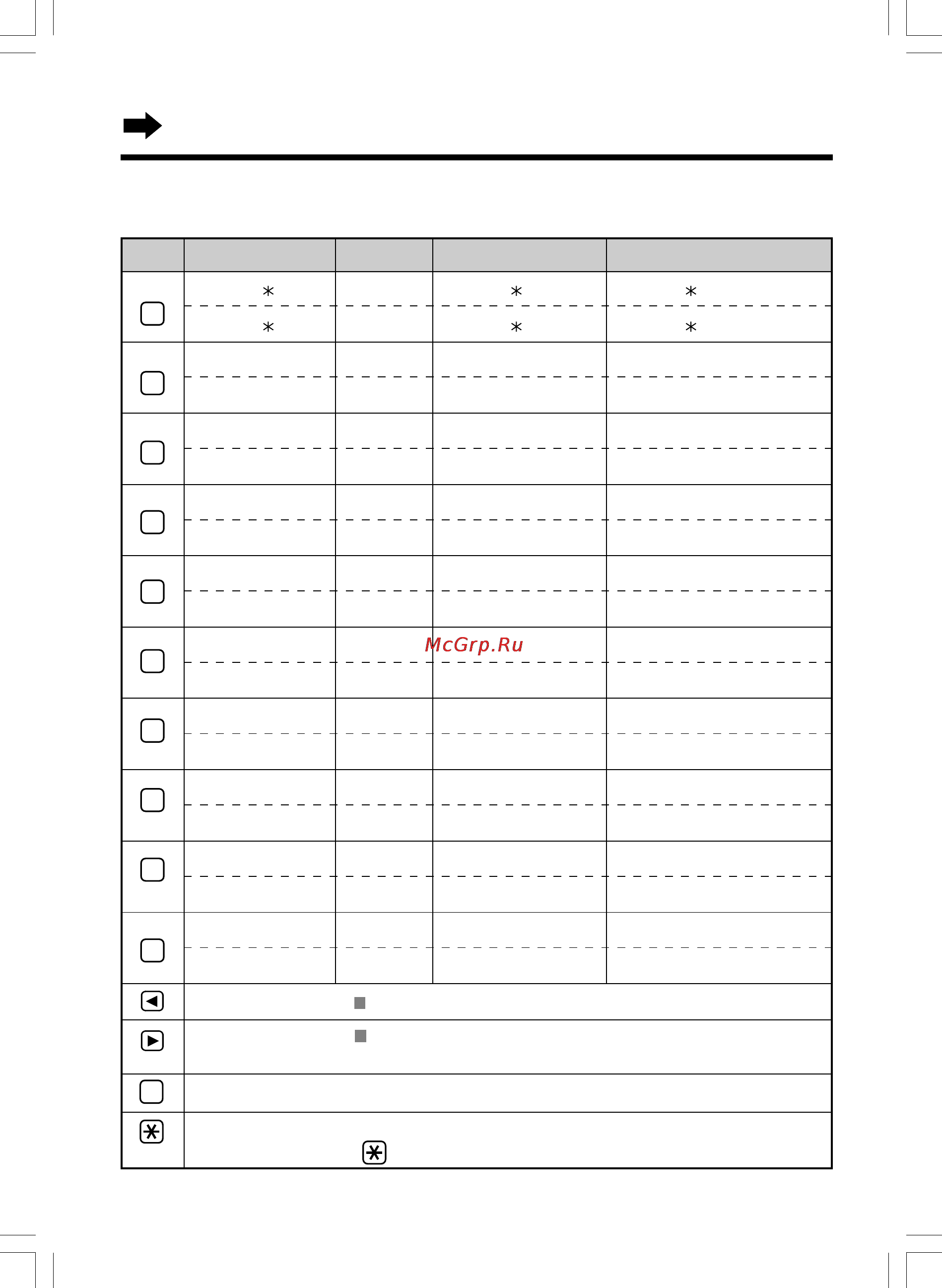 Panasonic KX-TCD735RUM [34/117] Таблица символов