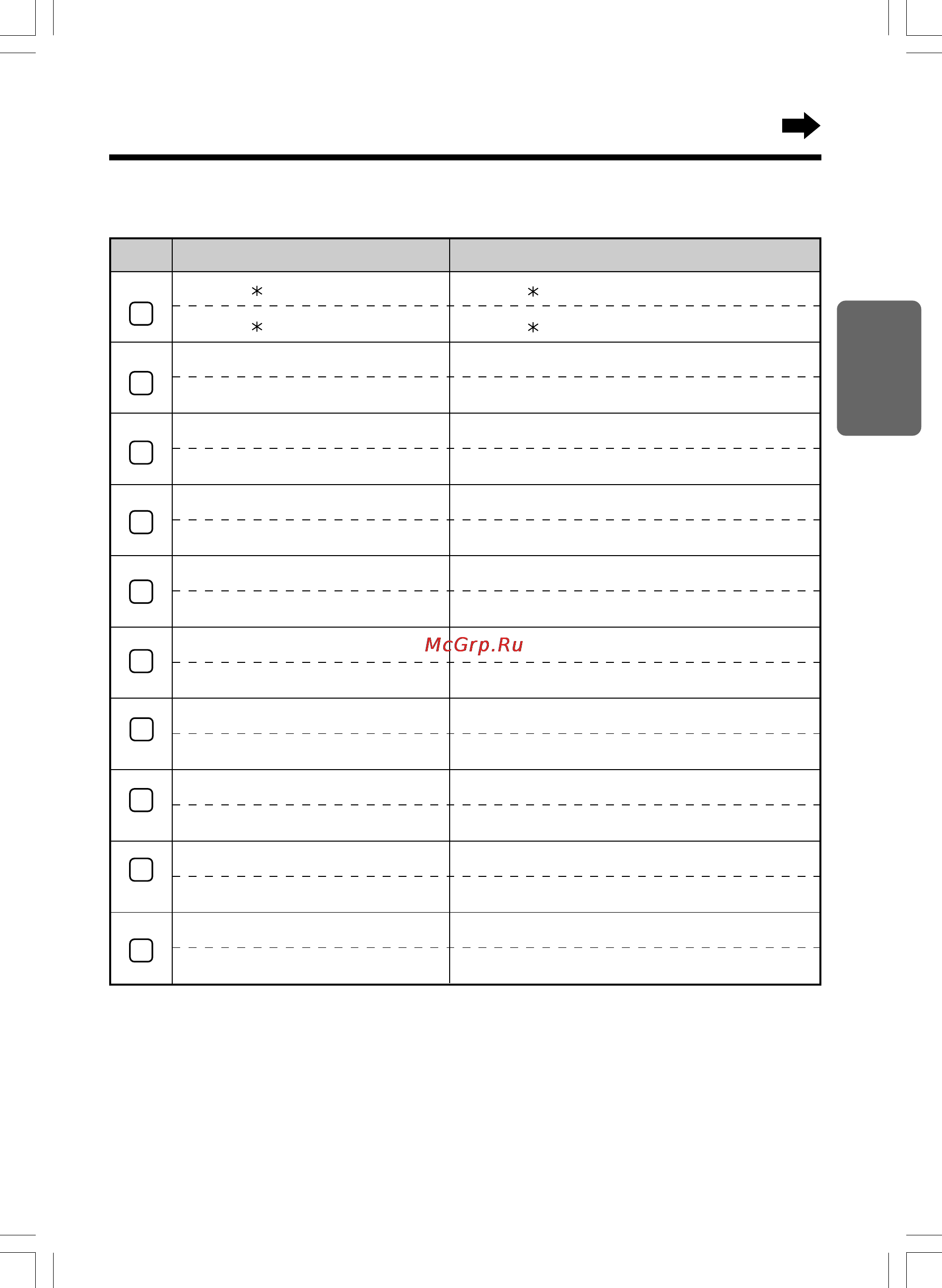 Panasonic KX-TCD735RUM [35/117] Таблица символов