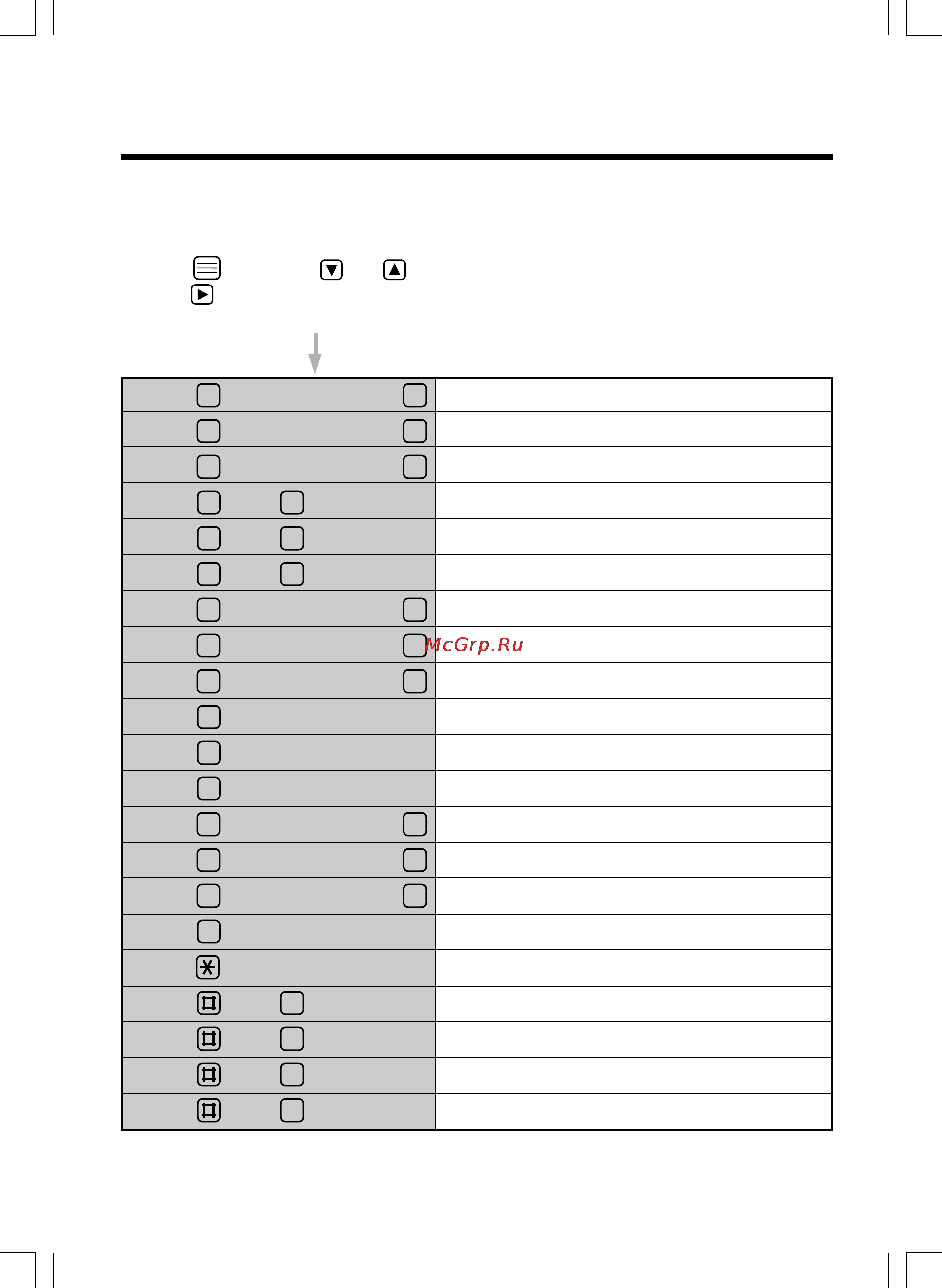 Panasonic KX-TCD735RUM [64/117] Сводка программируемых функций для базового блока