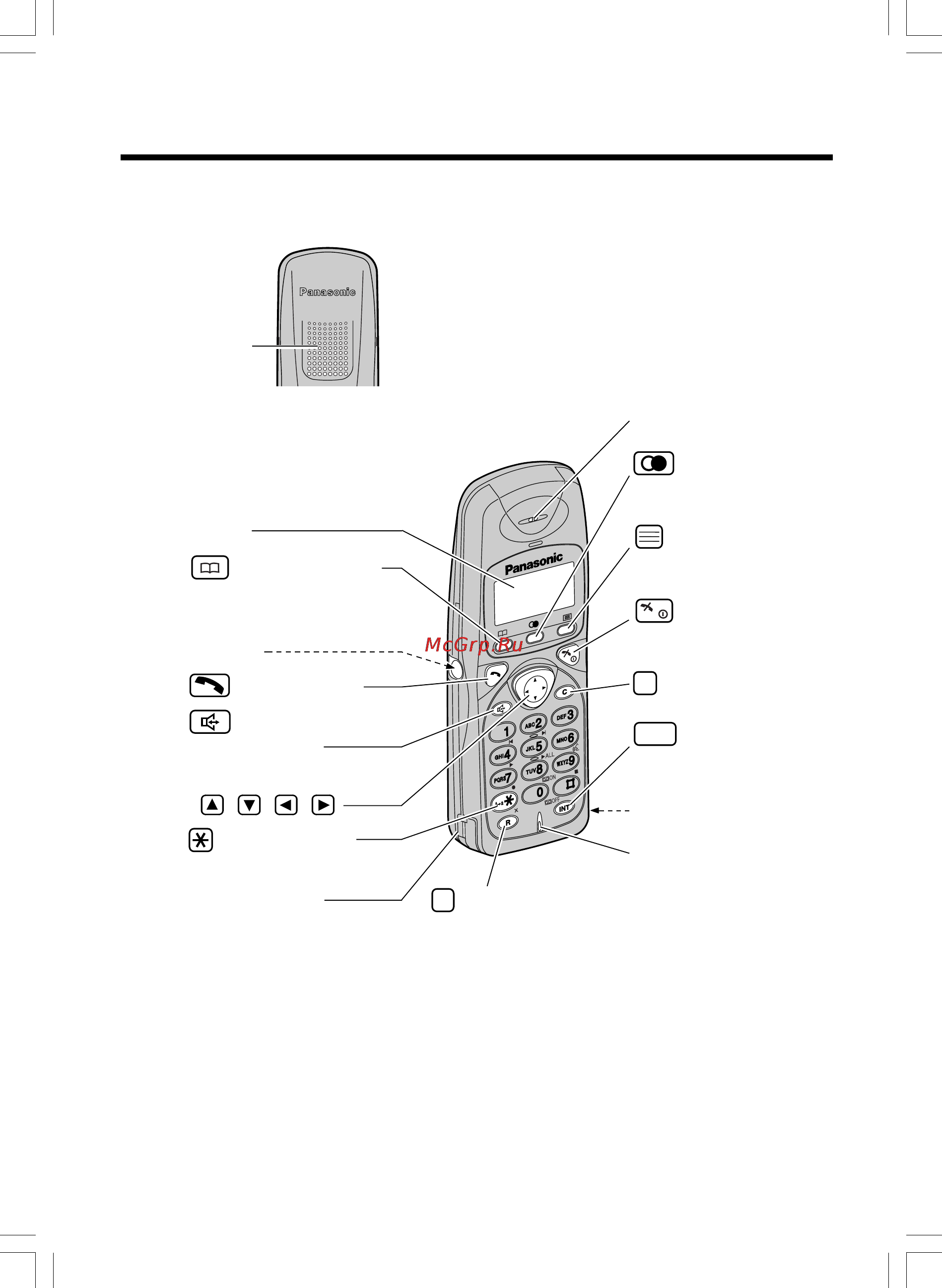 Panasonic KX-TCD735RUM [8/117] Расположение органов управления