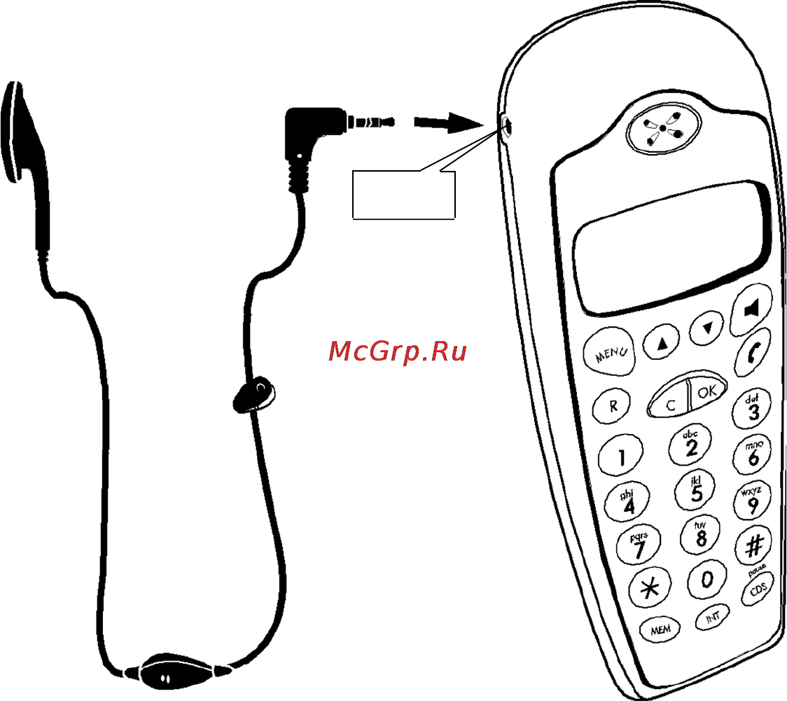Voxtel Select 4100 [12/40] Использование наушников для разговора
