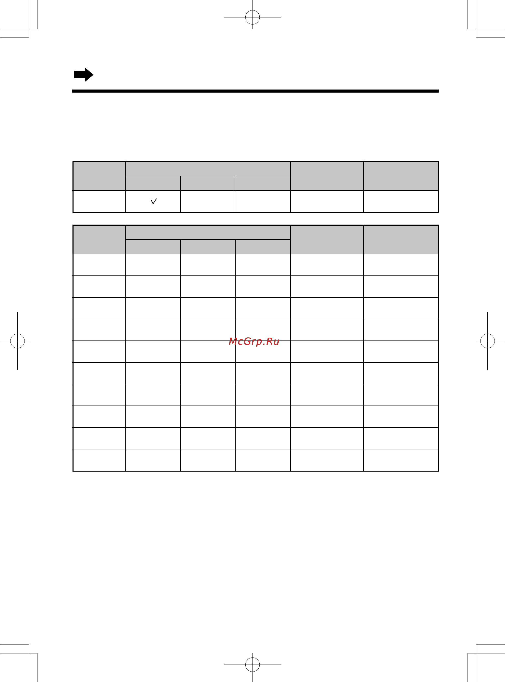 Panasonic KX-TCD725RUM [24/97] Таблица категорий