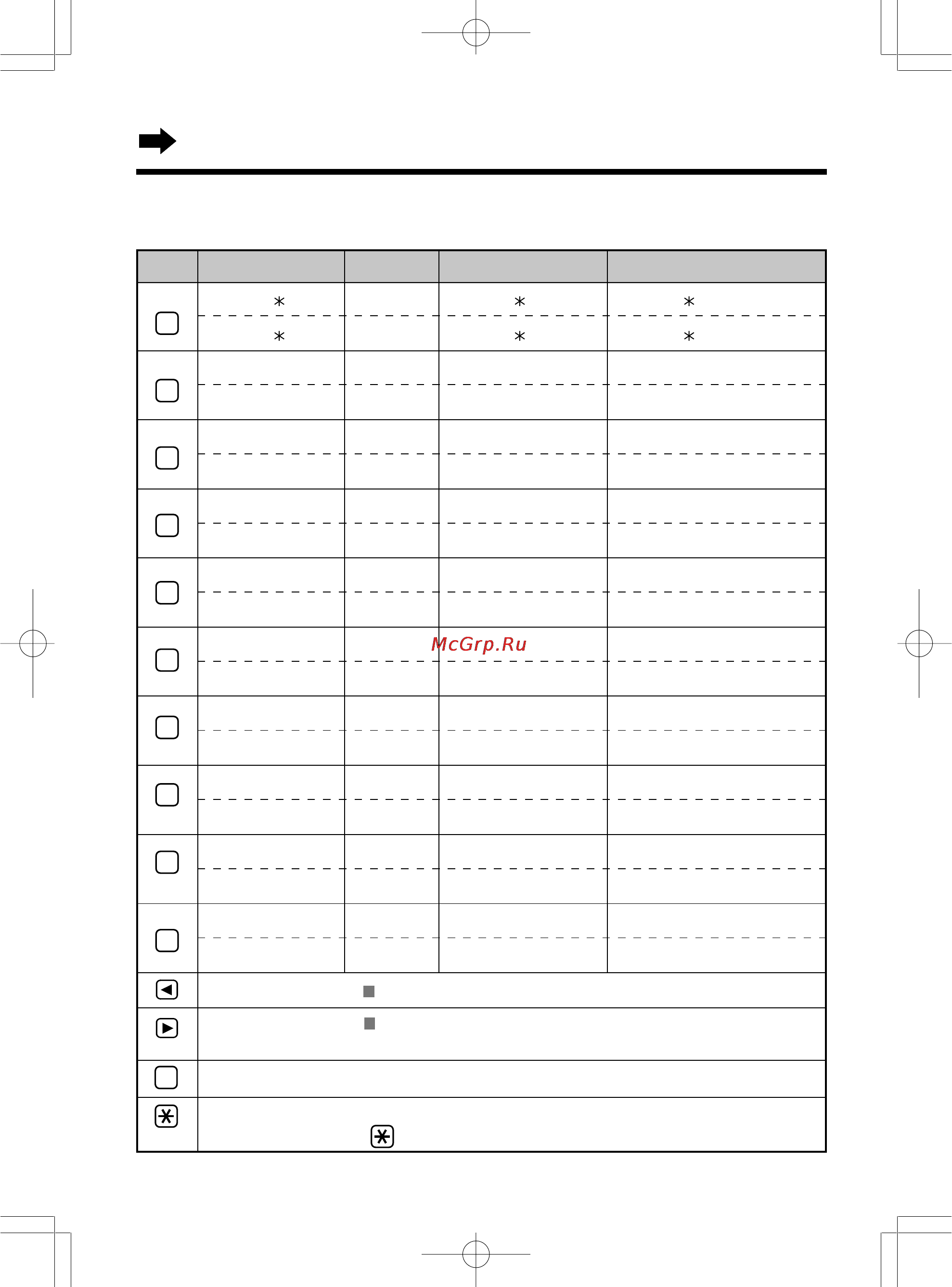 Panasonic KX-TCD725RUM [26/97] Таблица символов