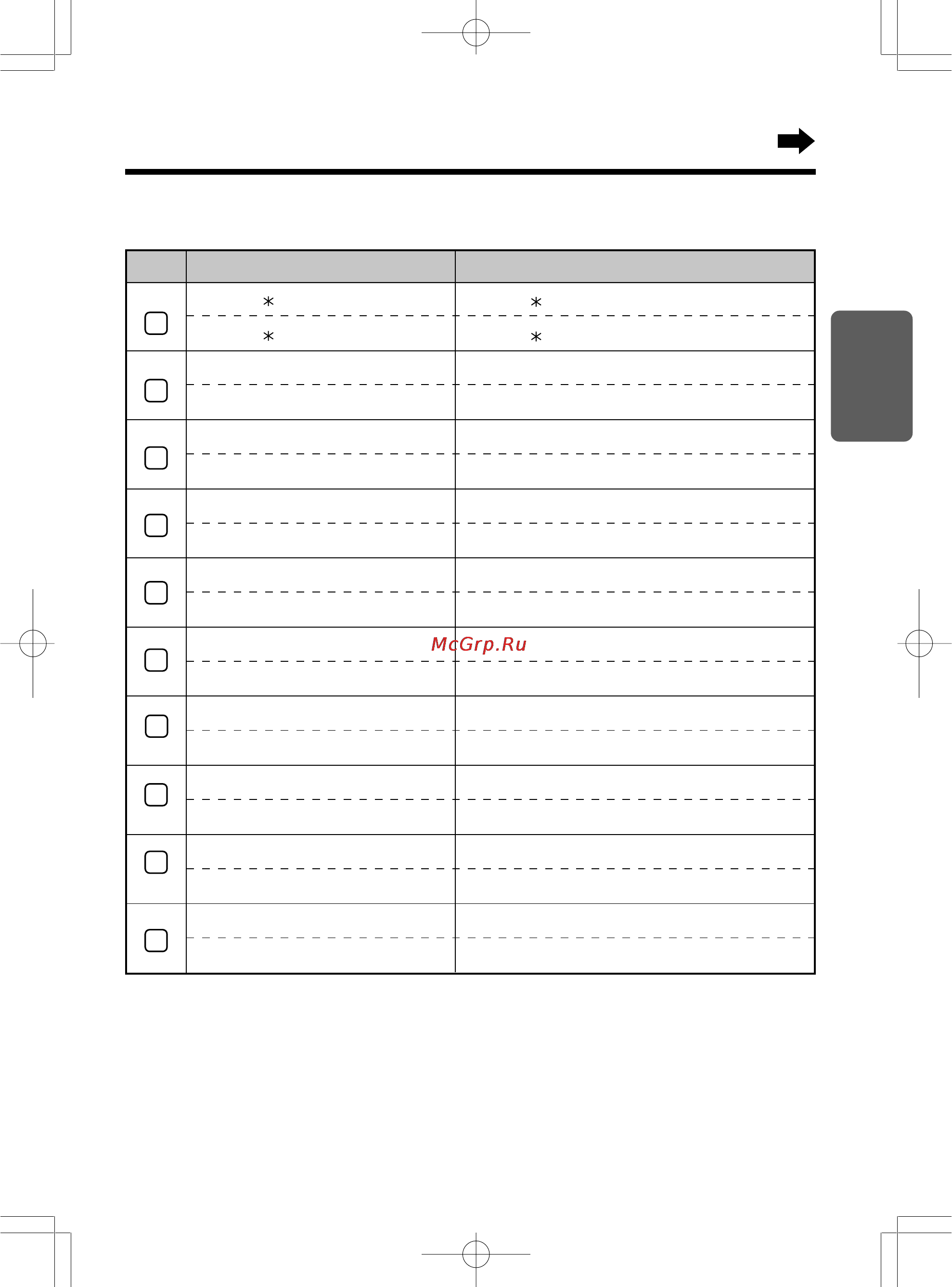 Panasonic KX-TCD725RUM [27/97] Таблица символов