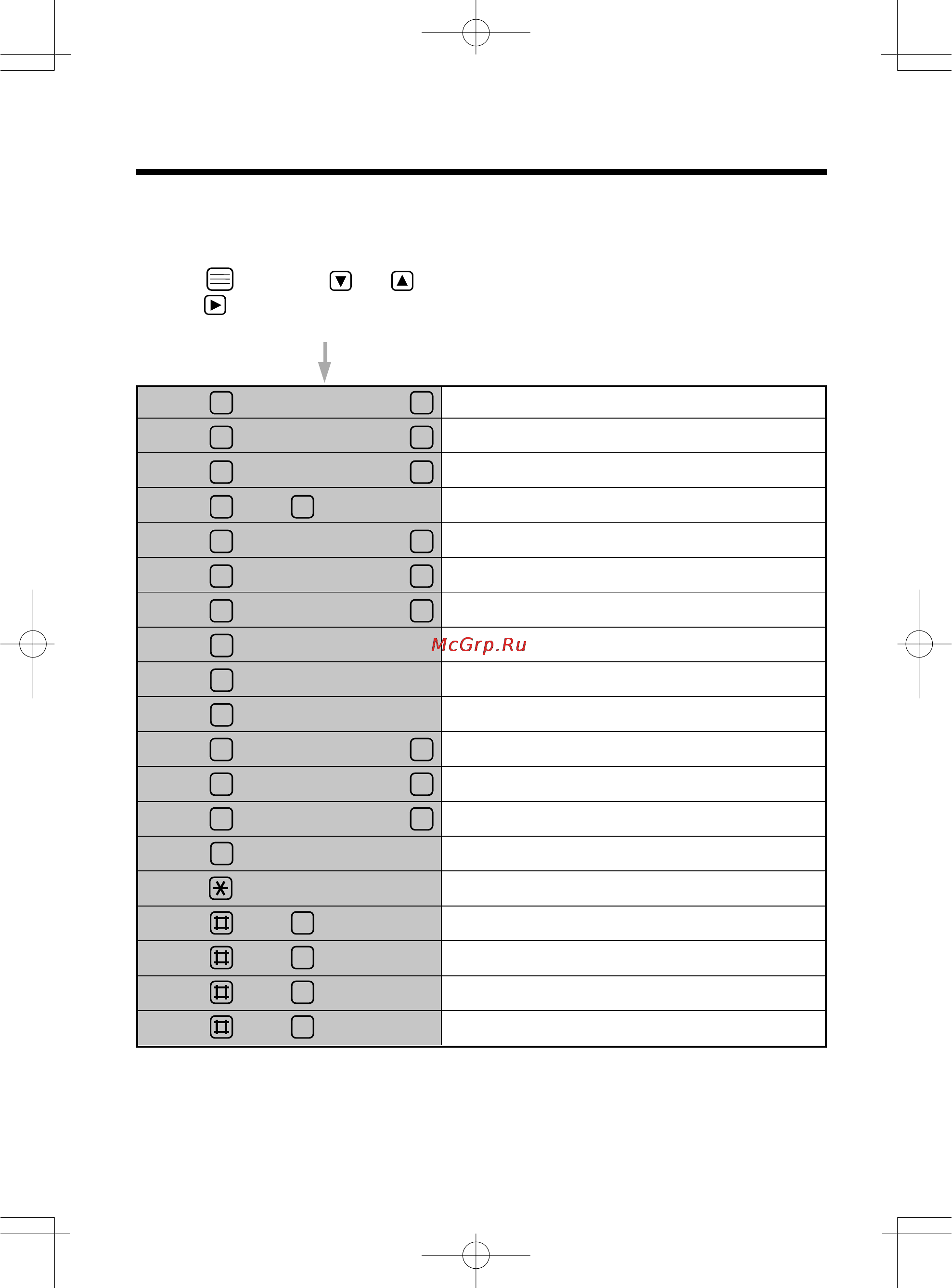 Panasonic KX-TCD725RUM [52/97] Сводка программируемых функций для базового блока