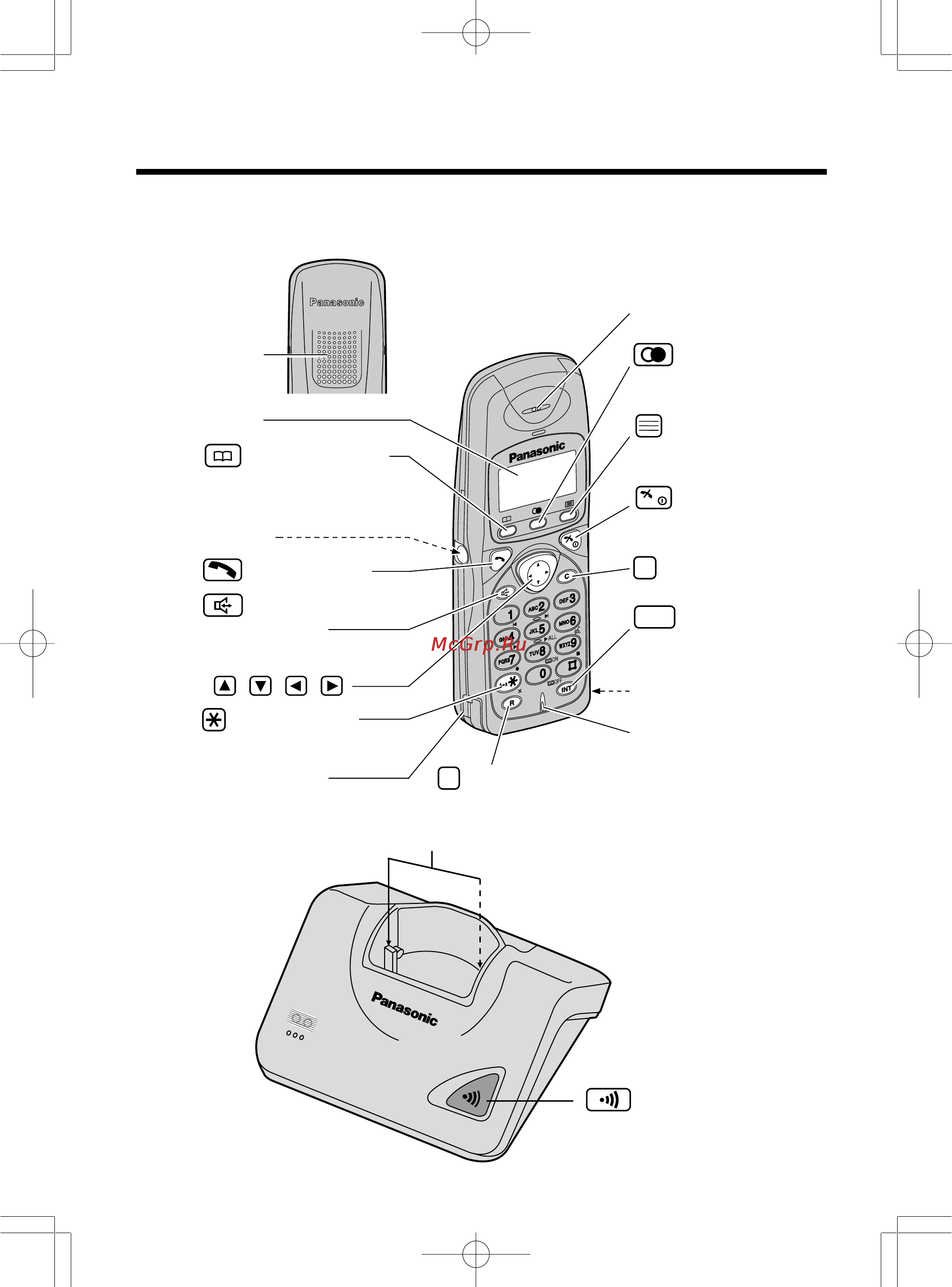 Panasonic KX-TCD725RUM [6/97] Расположение органов управления