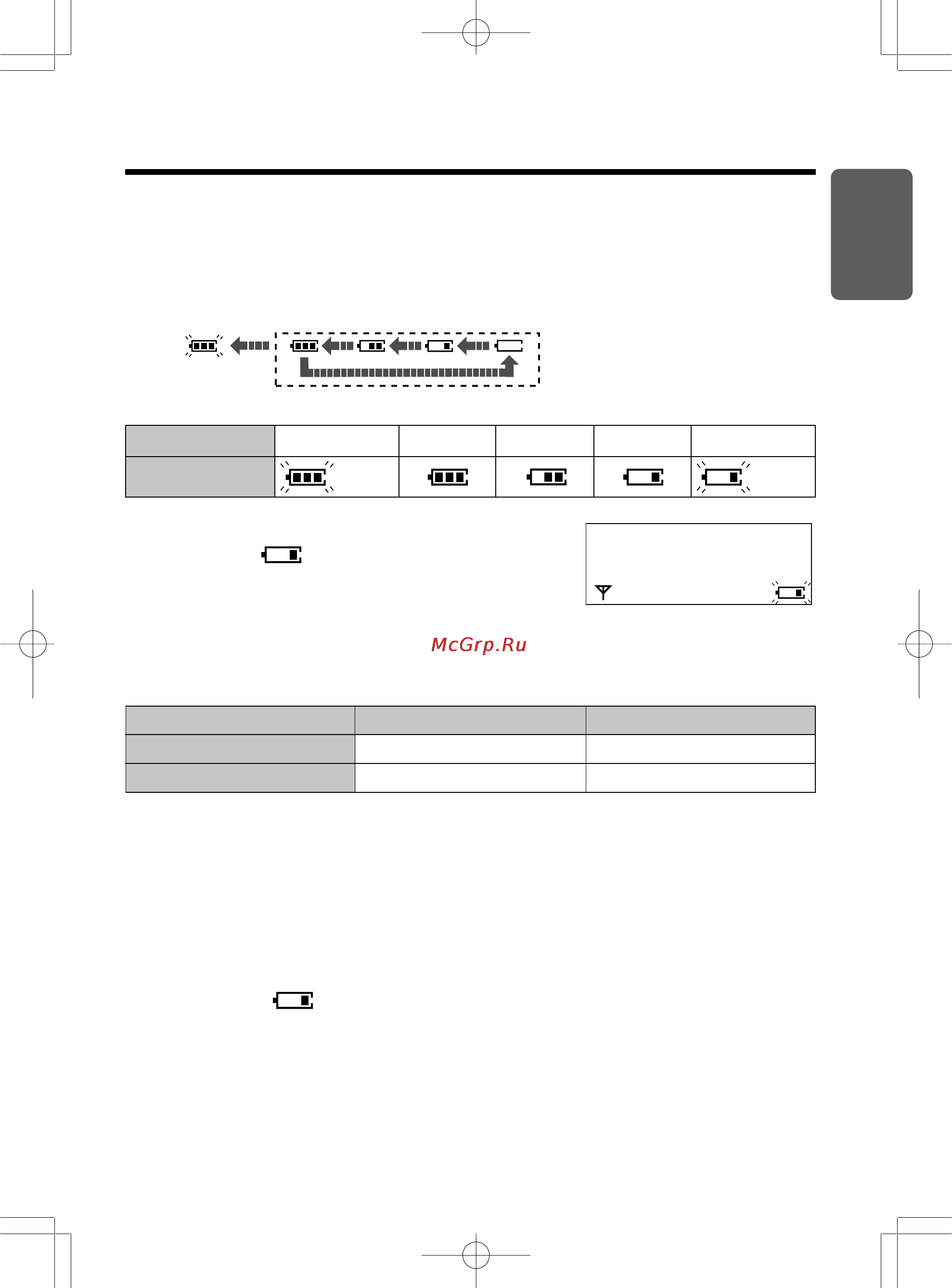Panasonic KX-TCD725RUM [9/97] Зарядка батарей