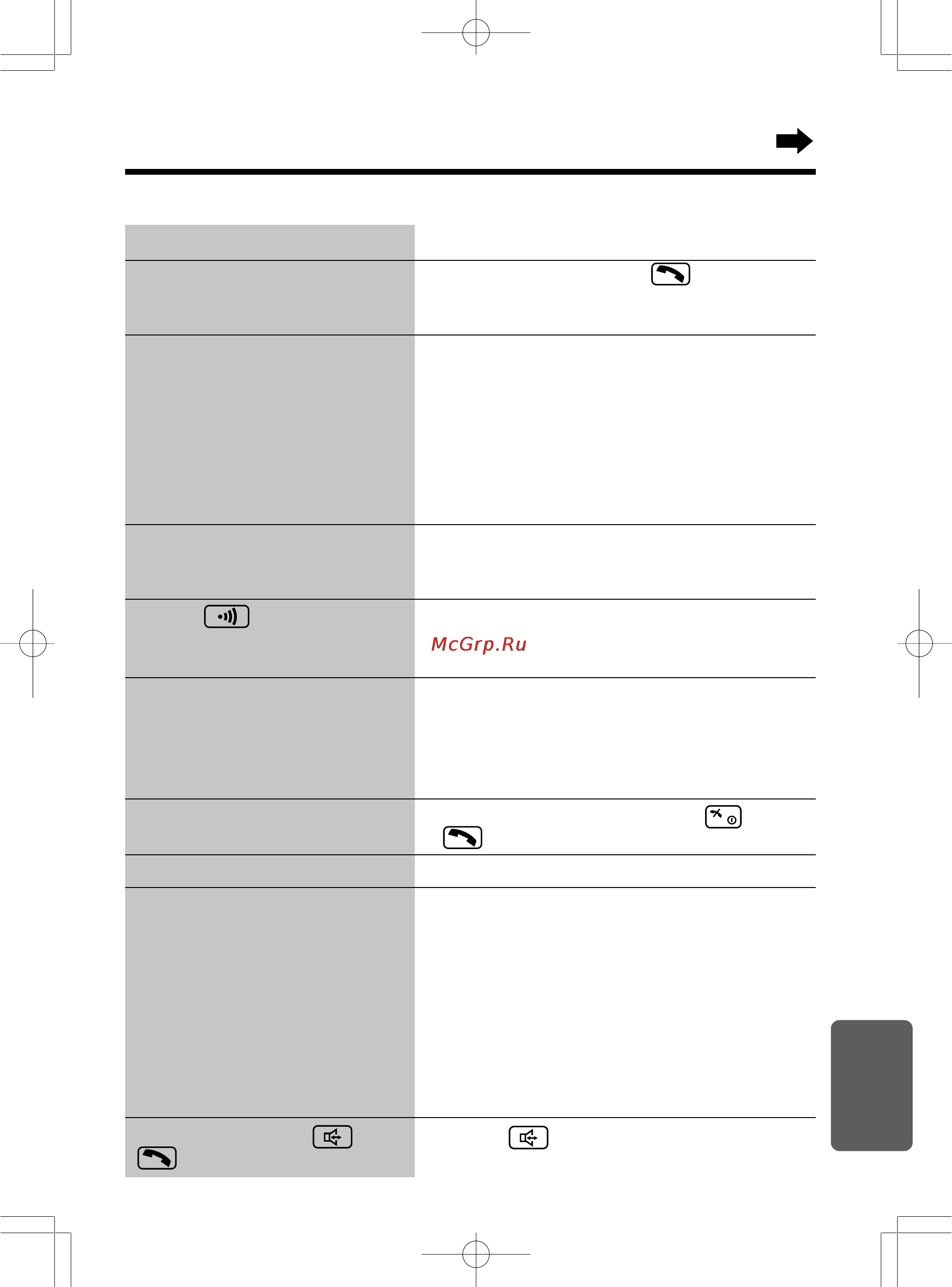 Panasonic KX-TCD725RUM [91/97] Полезная информация глава 7