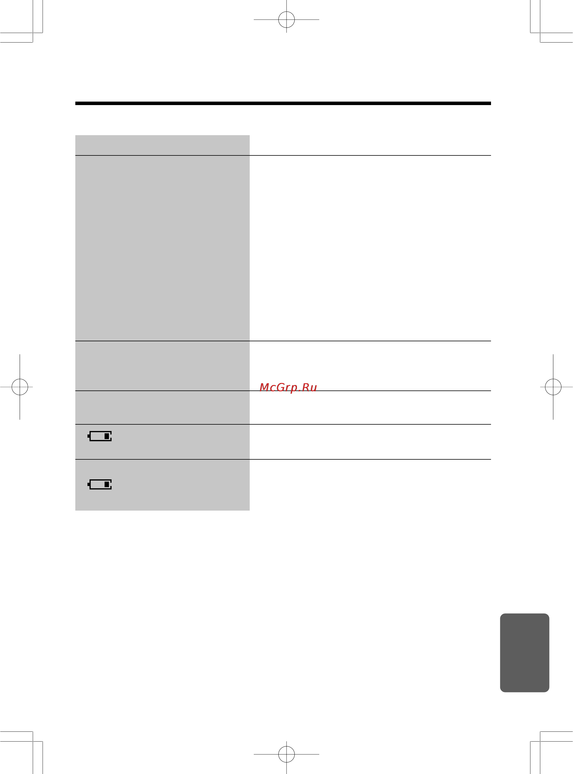 Panasonic KX-TCD725RUM [93/97] Полезная информация глава 7