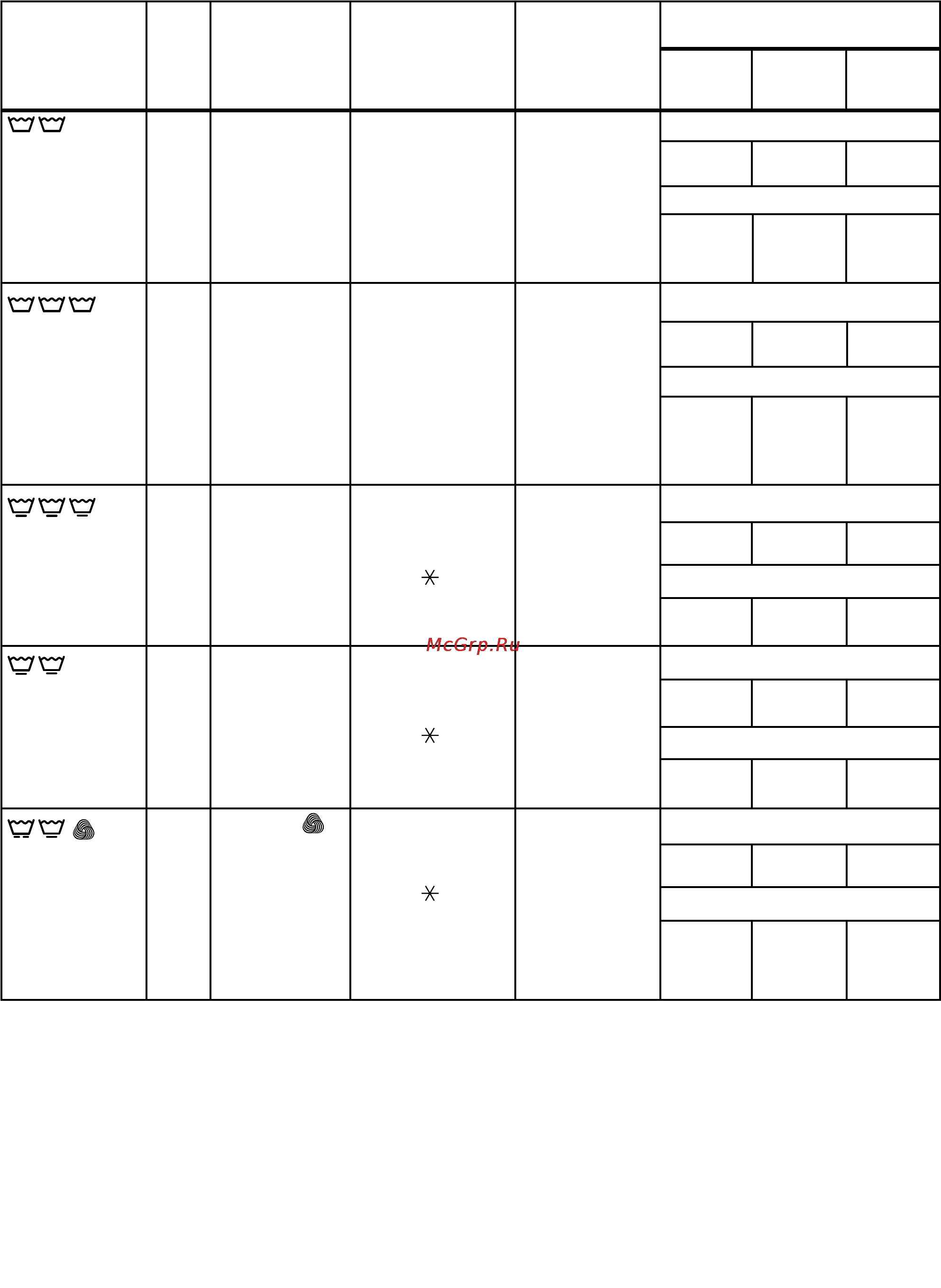 Zanussi FE 1004 [18/24] Программы стирки