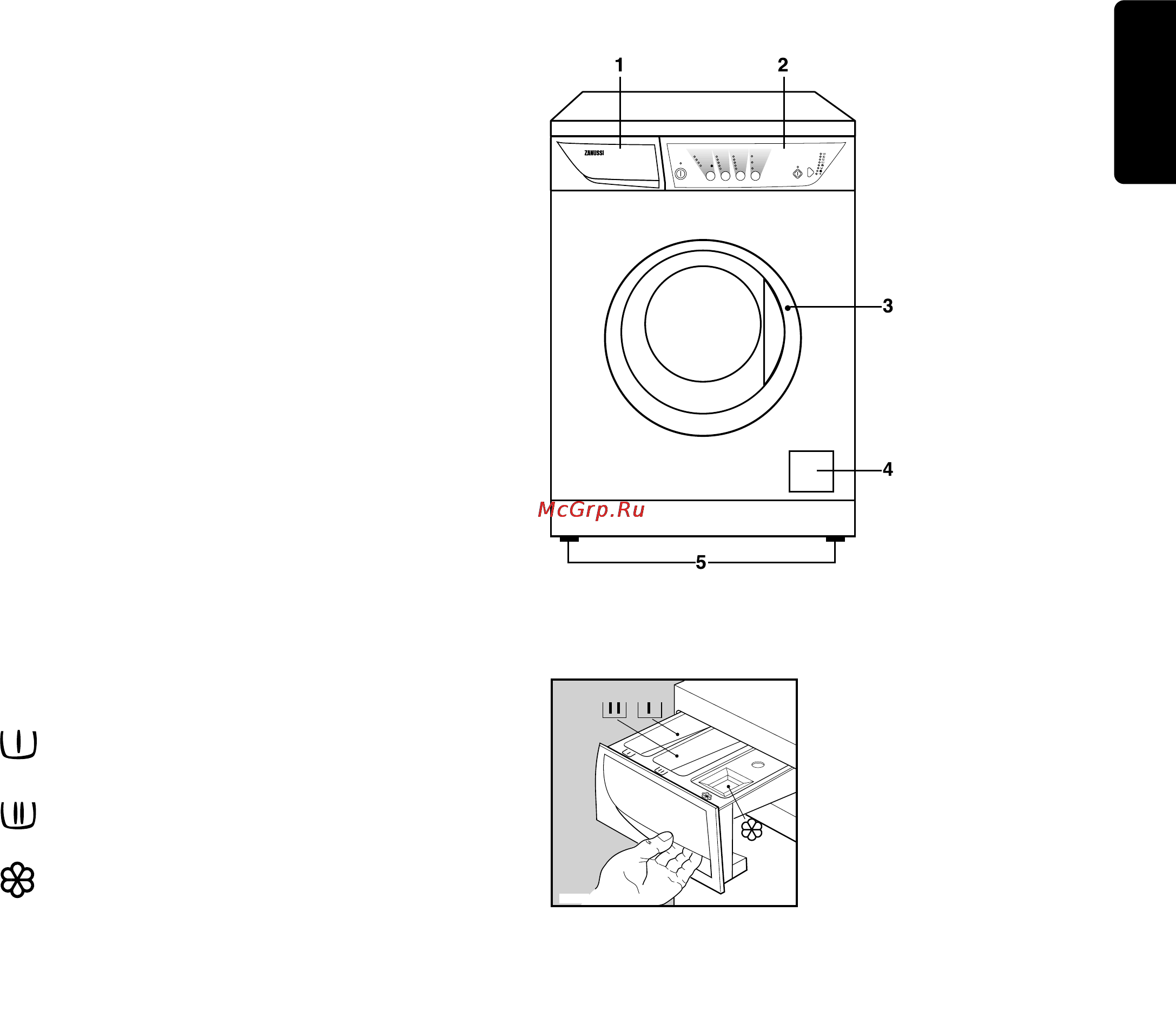 Zanussi FJE 1204 [9/24] Сигнальная лампа блокировки люка