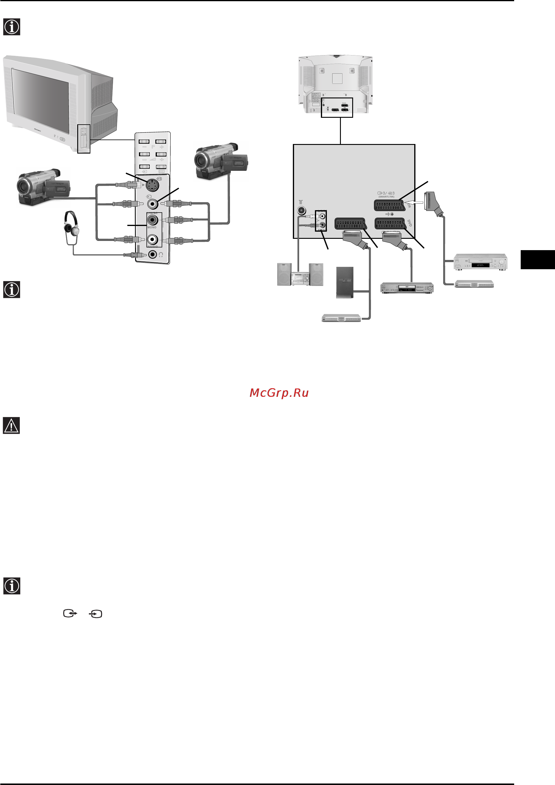 Sony KV-32CS71K [19/144] Connecting additional equipment
