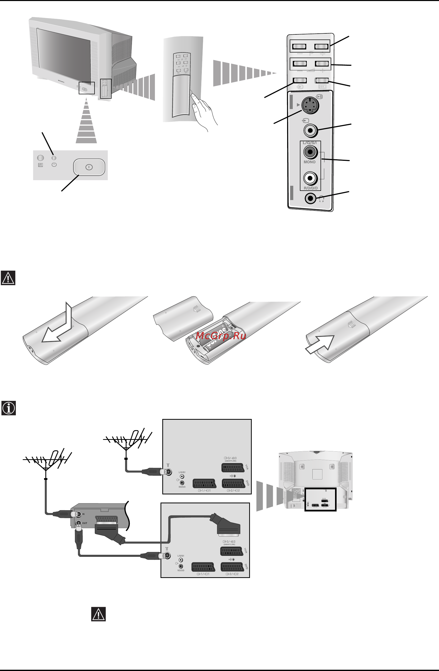 Sony KV-32CS71K [6/144] Connecting the aerial and vcr
