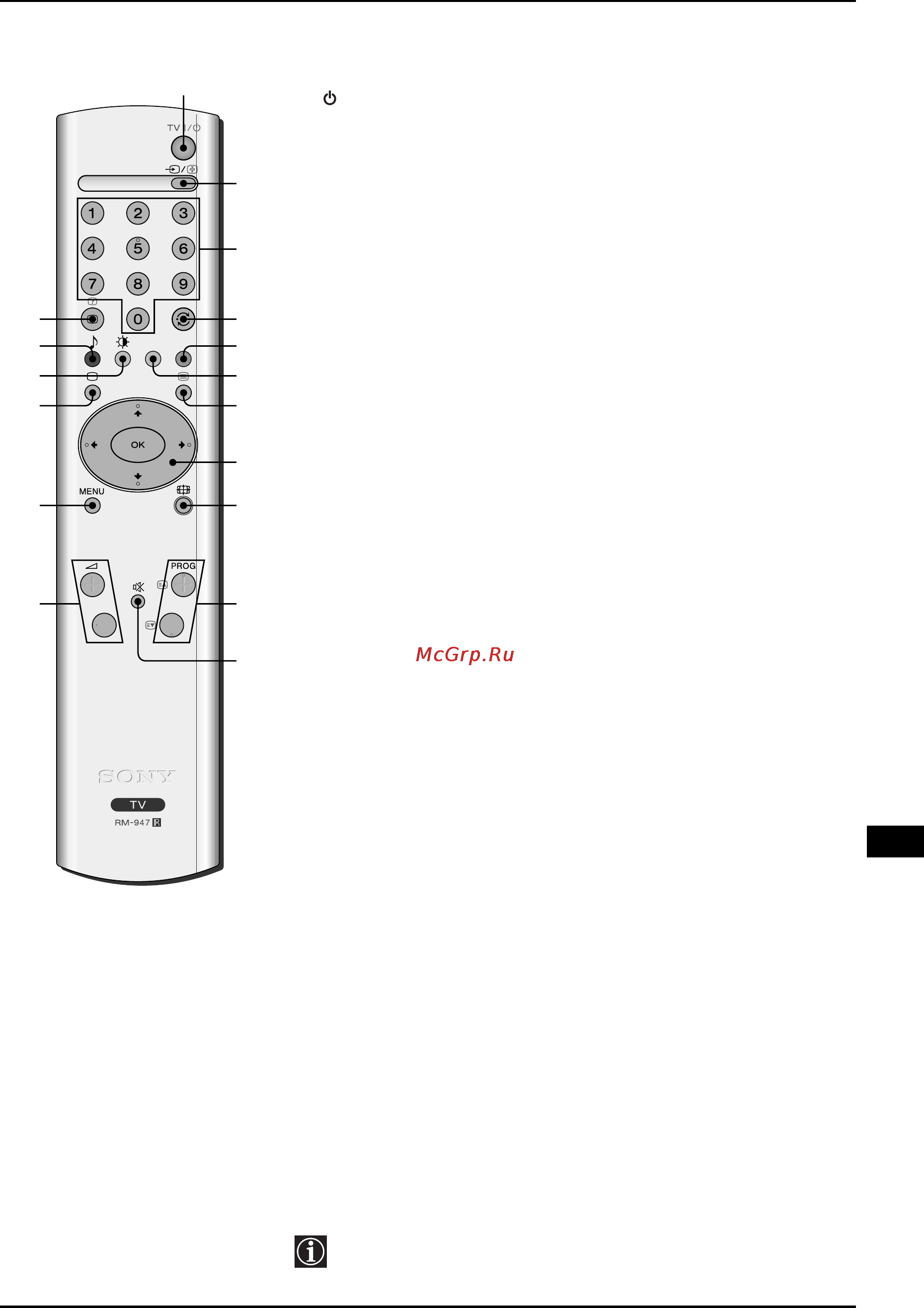 Sony KV-32CS71K [85/144] Ogólny przegląd przycisków pilota