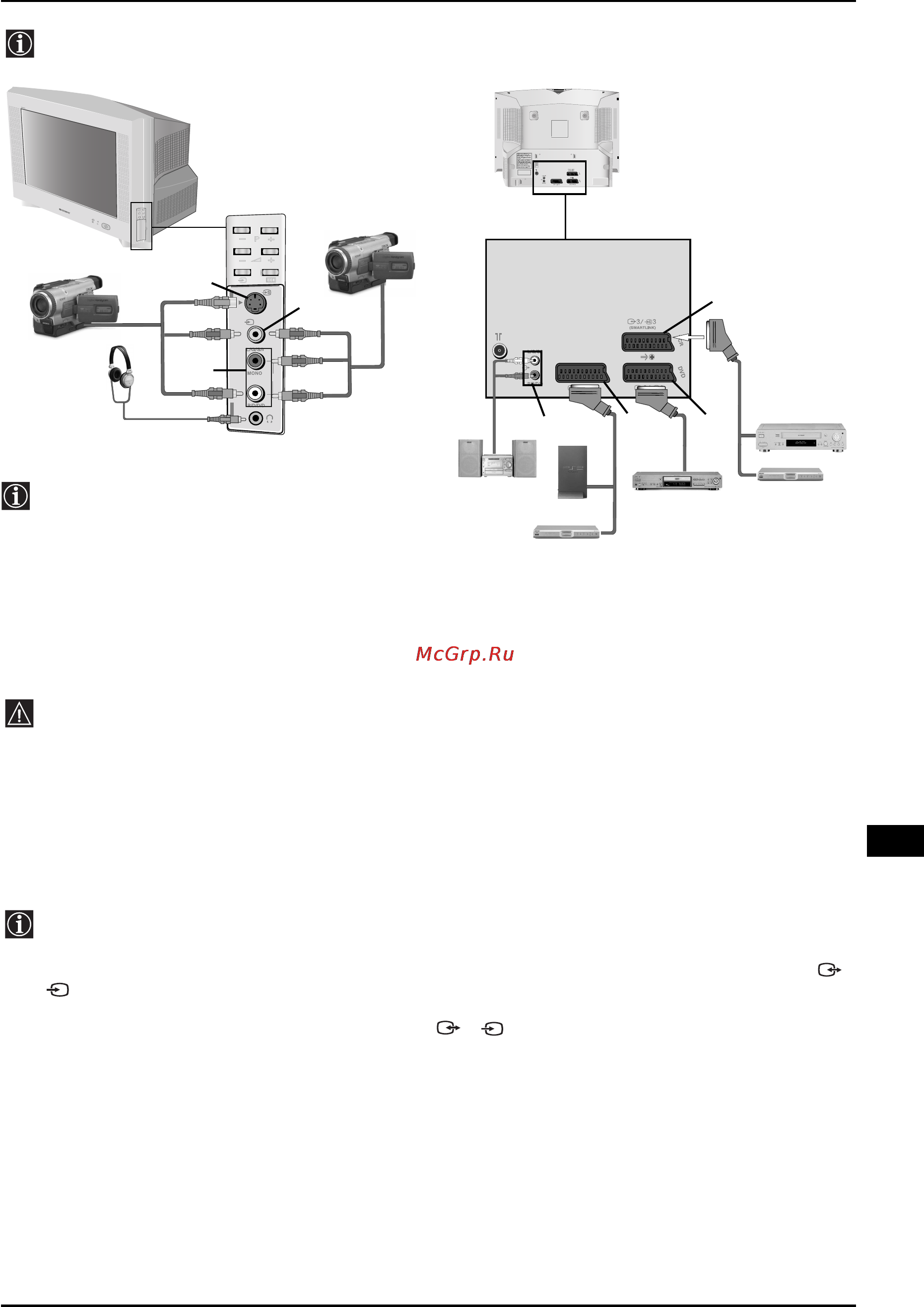 Sony KV-32CS71K [99/144] Podłączanie dodatkowych urządzeń