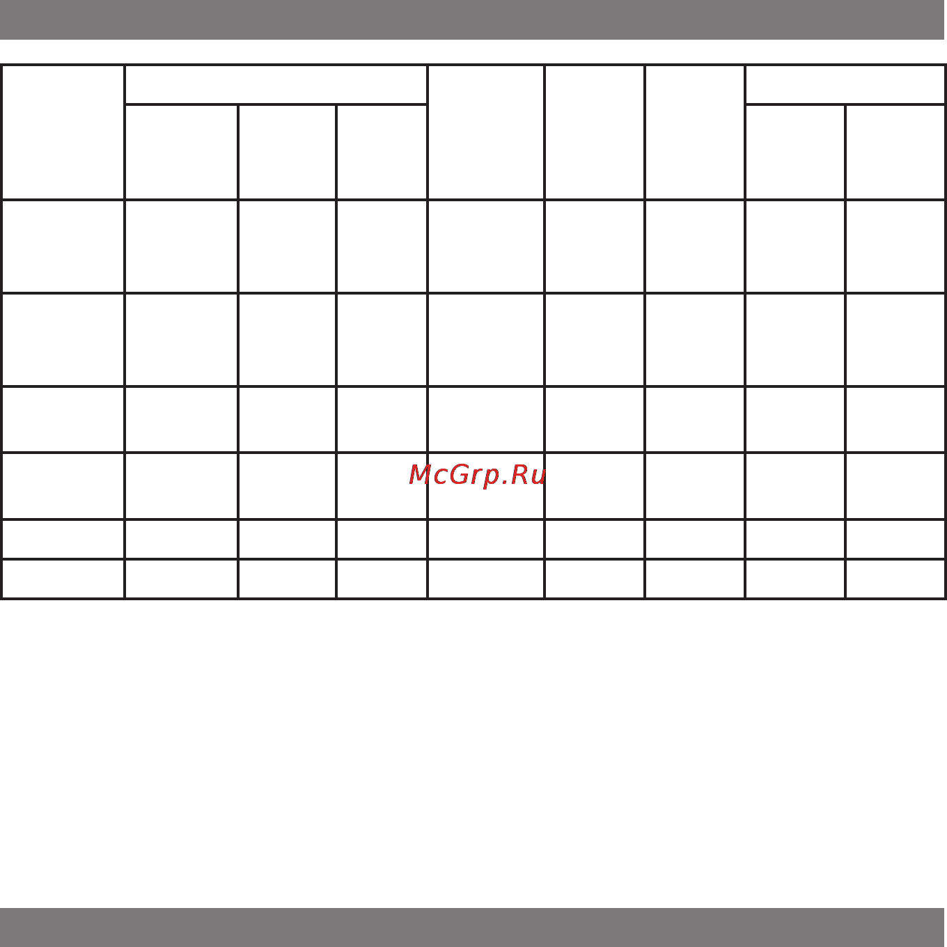 Elenberg WM-3620D [17/20] Program chart