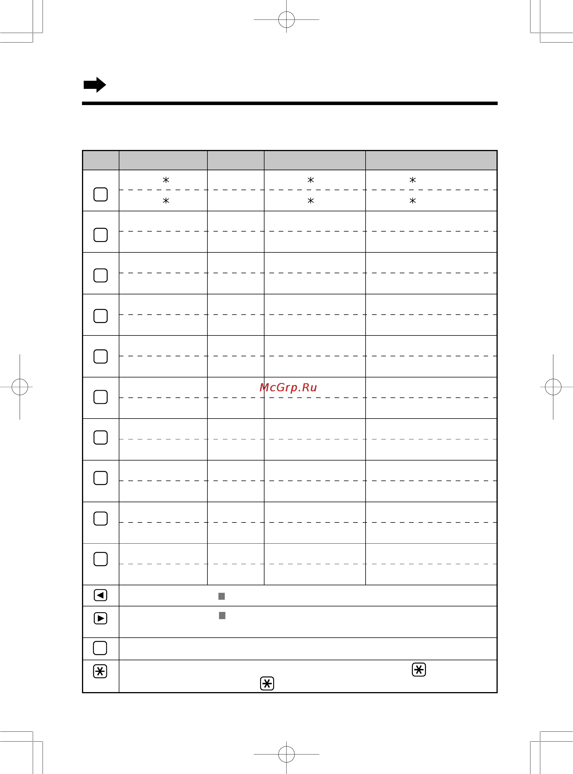 Panasonic KX-TCD715RUM [32/88] Использование телефонной книги