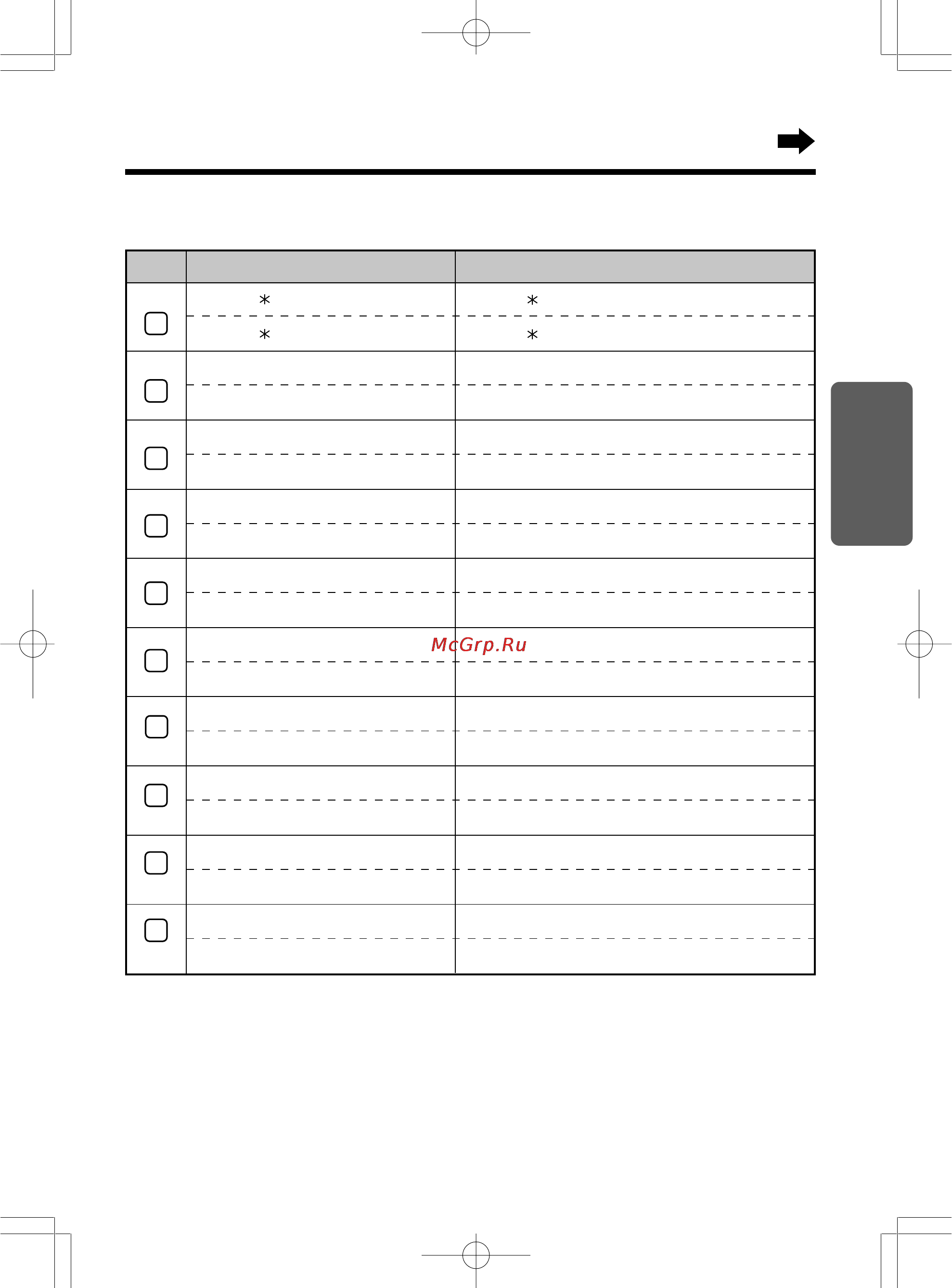 Panasonic KX-TCD715RUM [33/88] Таблица режимов символов