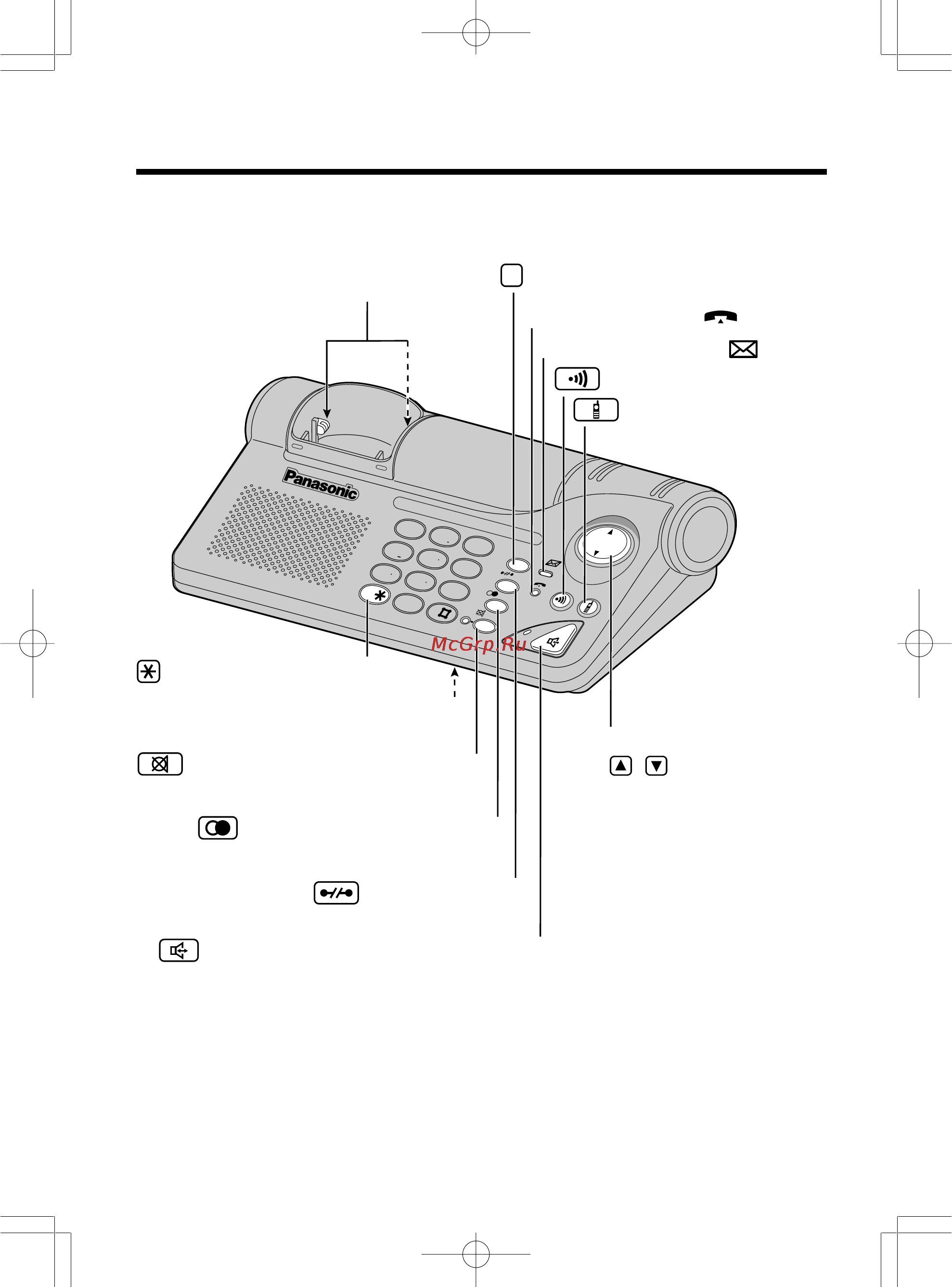 Panasonic KX-TCD715RUM [6/88] Базовый блок