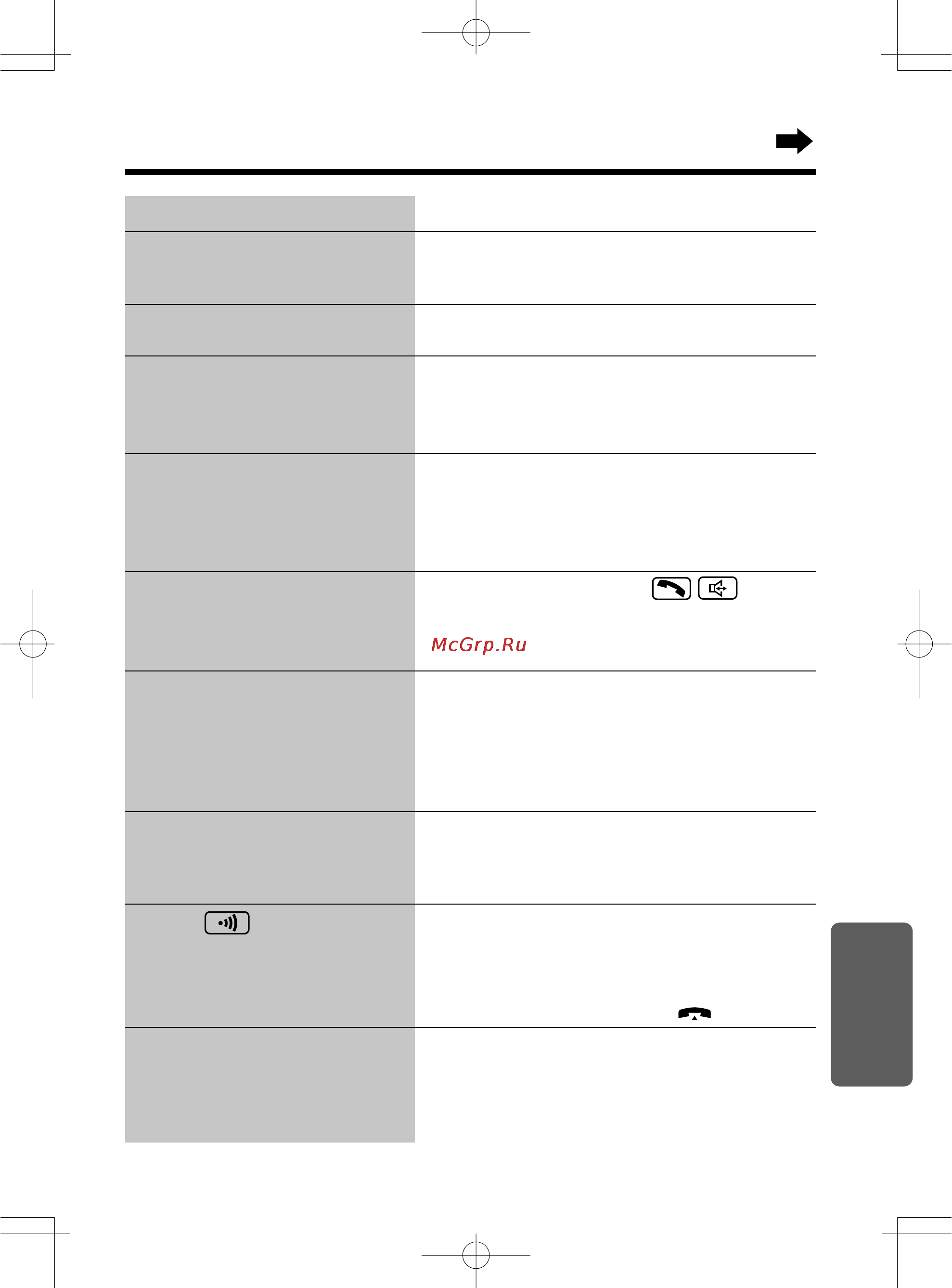 Panasonic KX-TCD715RUM [77/88] Глава 5 полезная информация