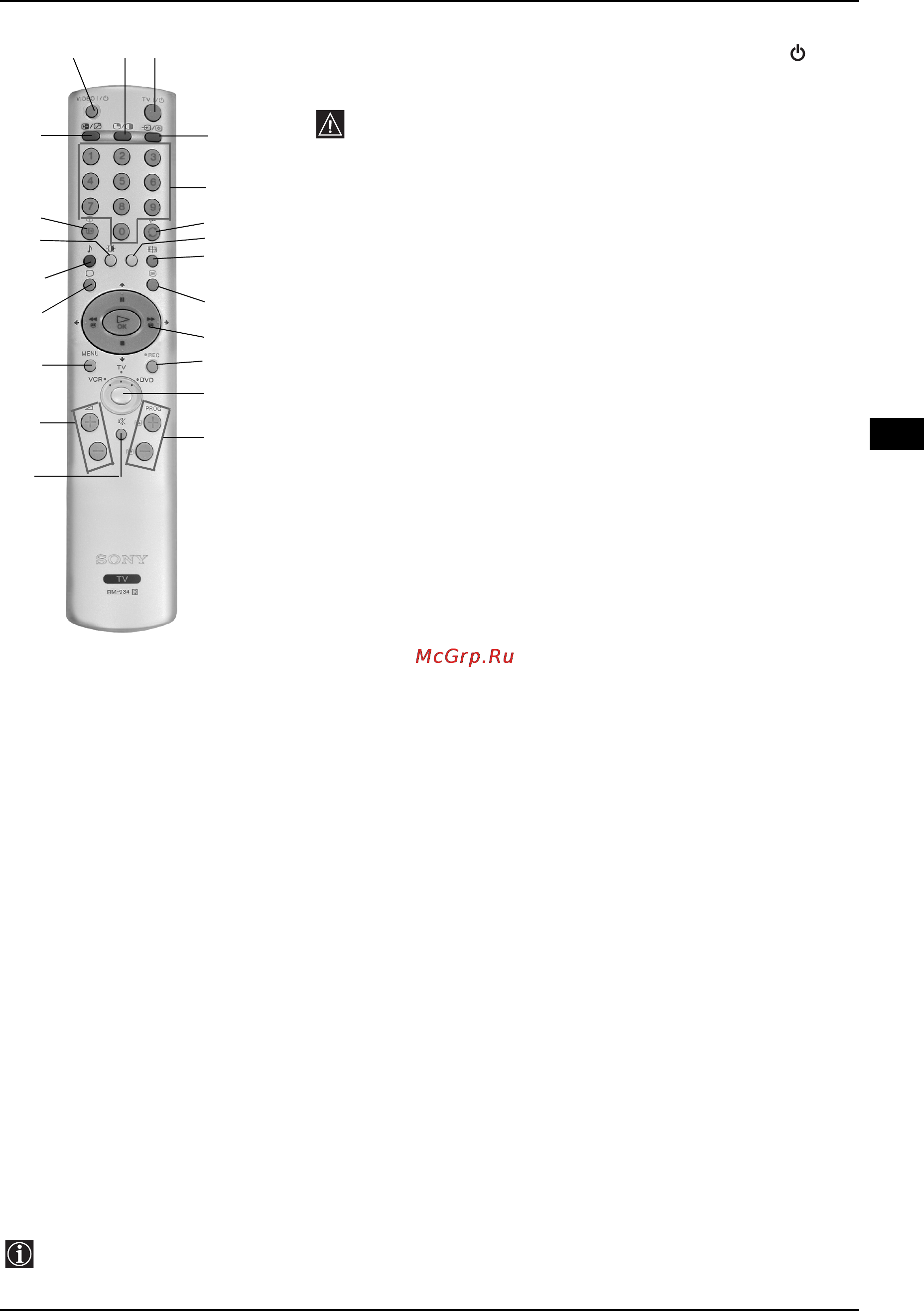 Sony KV-29XL71K [5/124] Overview of the remote control buttons