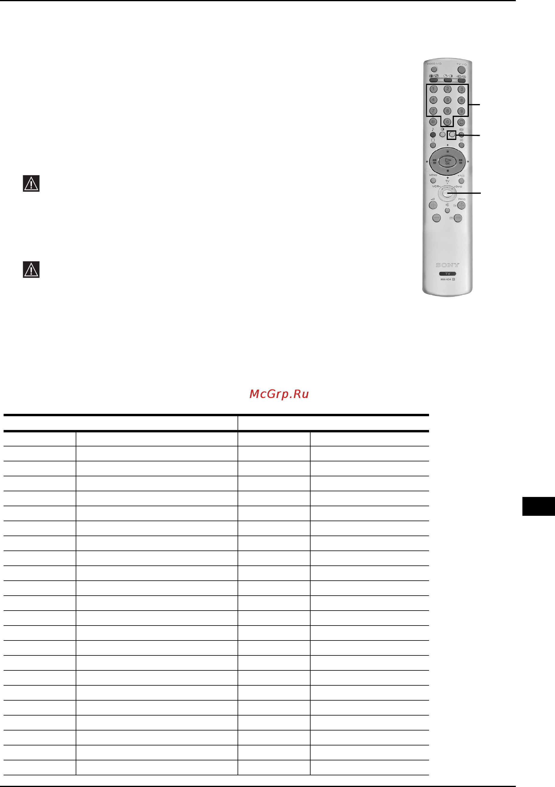 Sony KV-29XL71K [99/124] Konfigurowanie pilota do nastawiania dvd lub magnetowidu