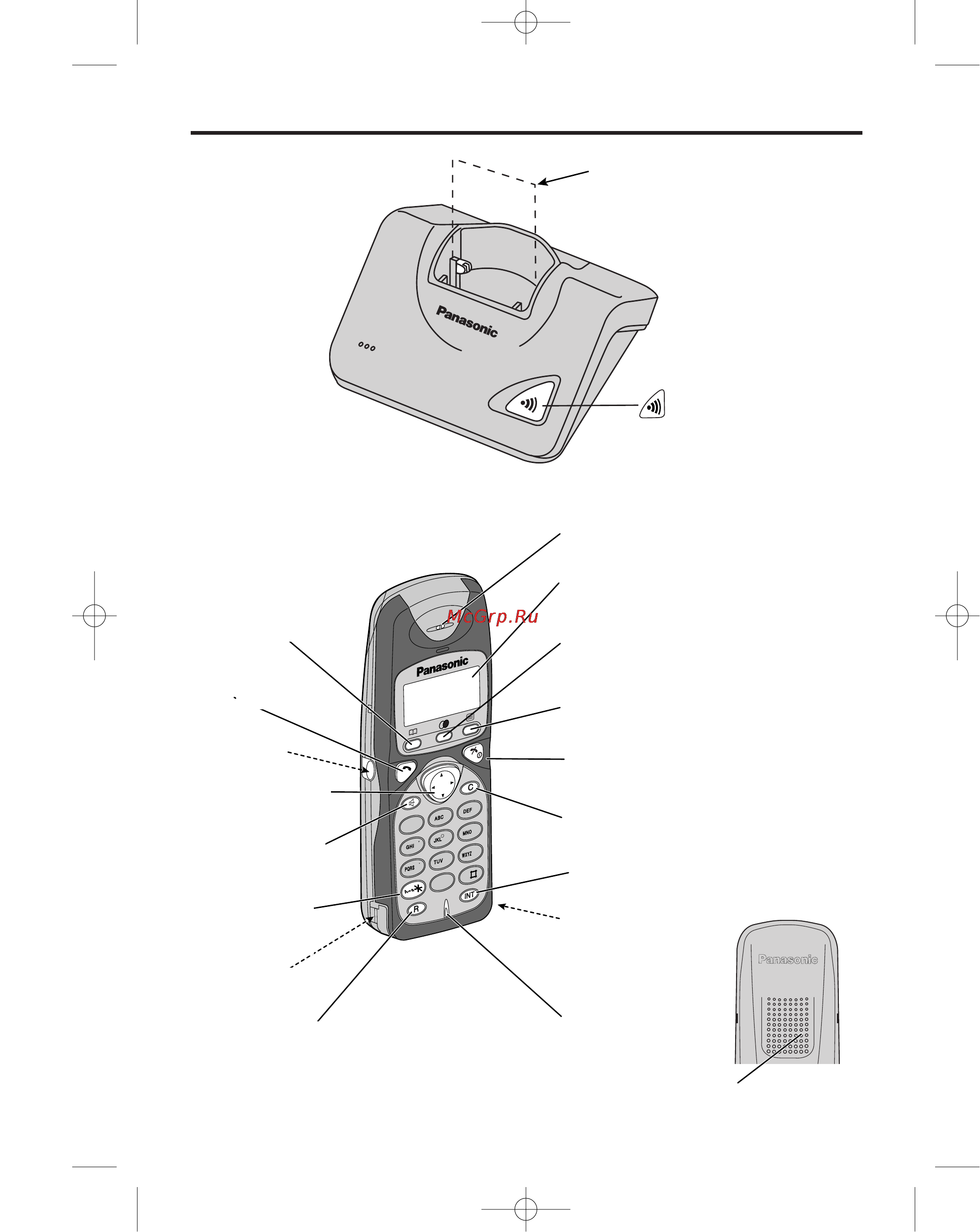 Panasonic KX-TCD705RU [10/60] Расположение органов управления
