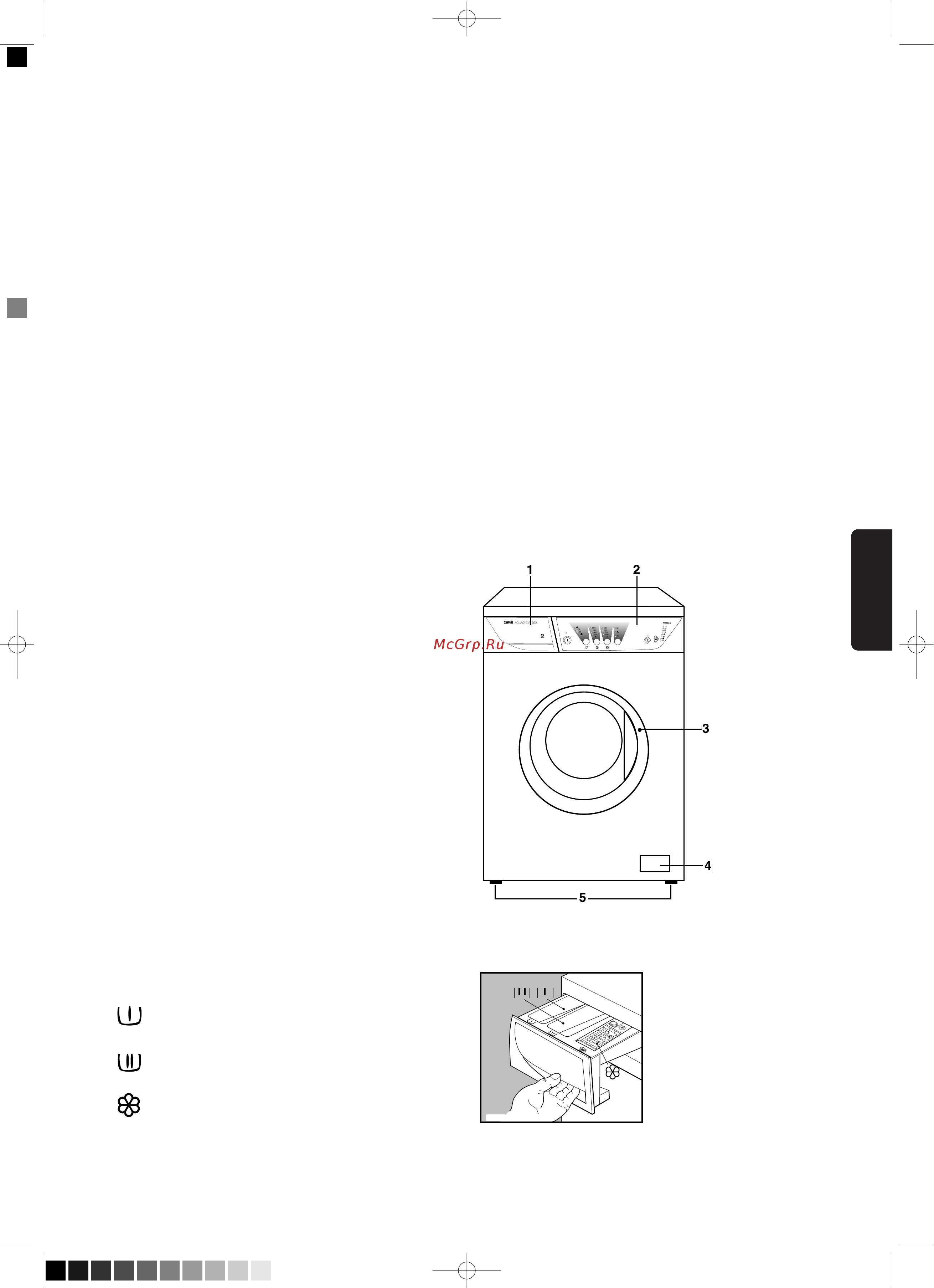 Zanussi FE925 N [7/21] Russkij