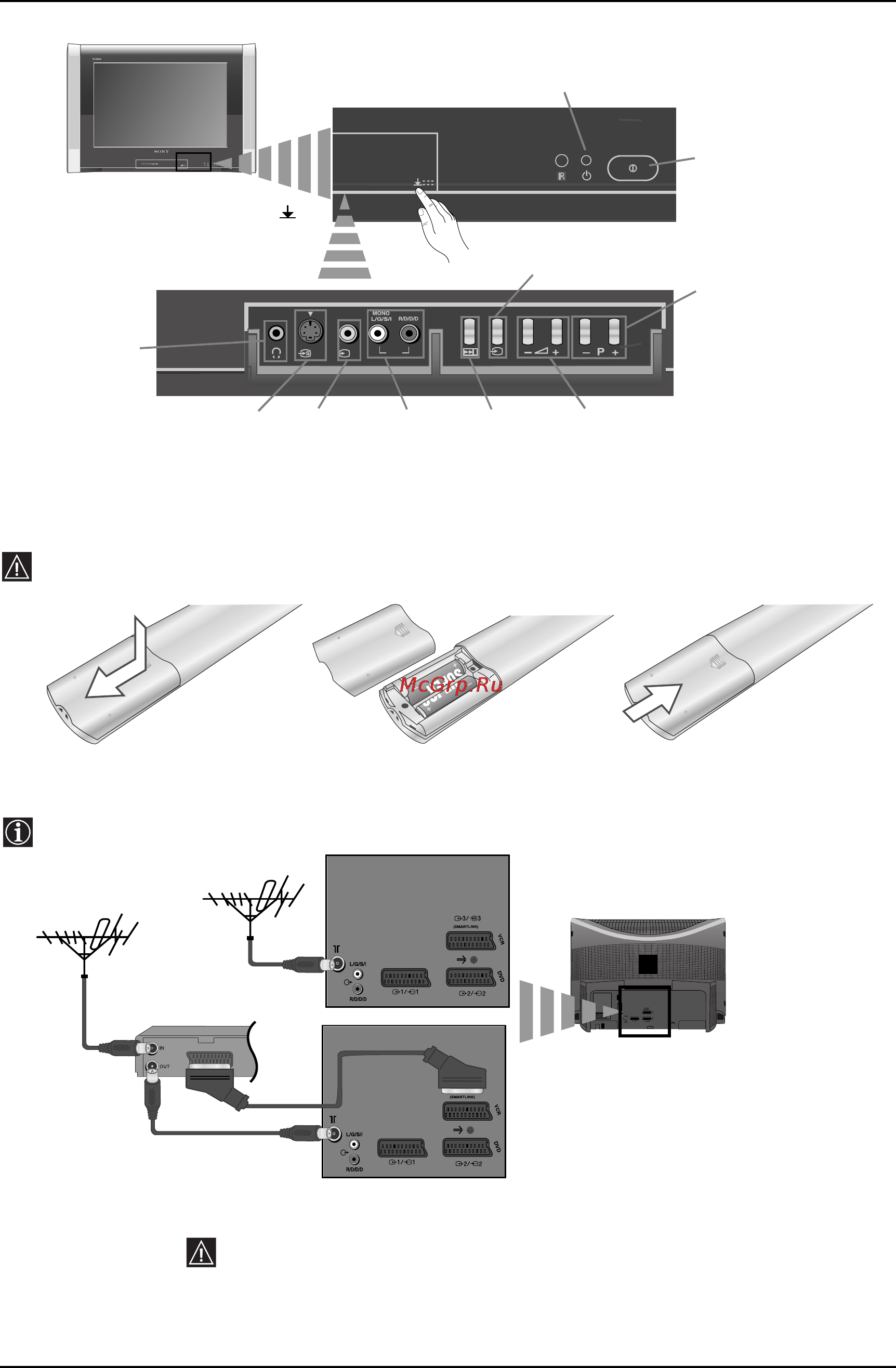 Sony KV-29XL70K [6/124] Connecting the aerial and vcr