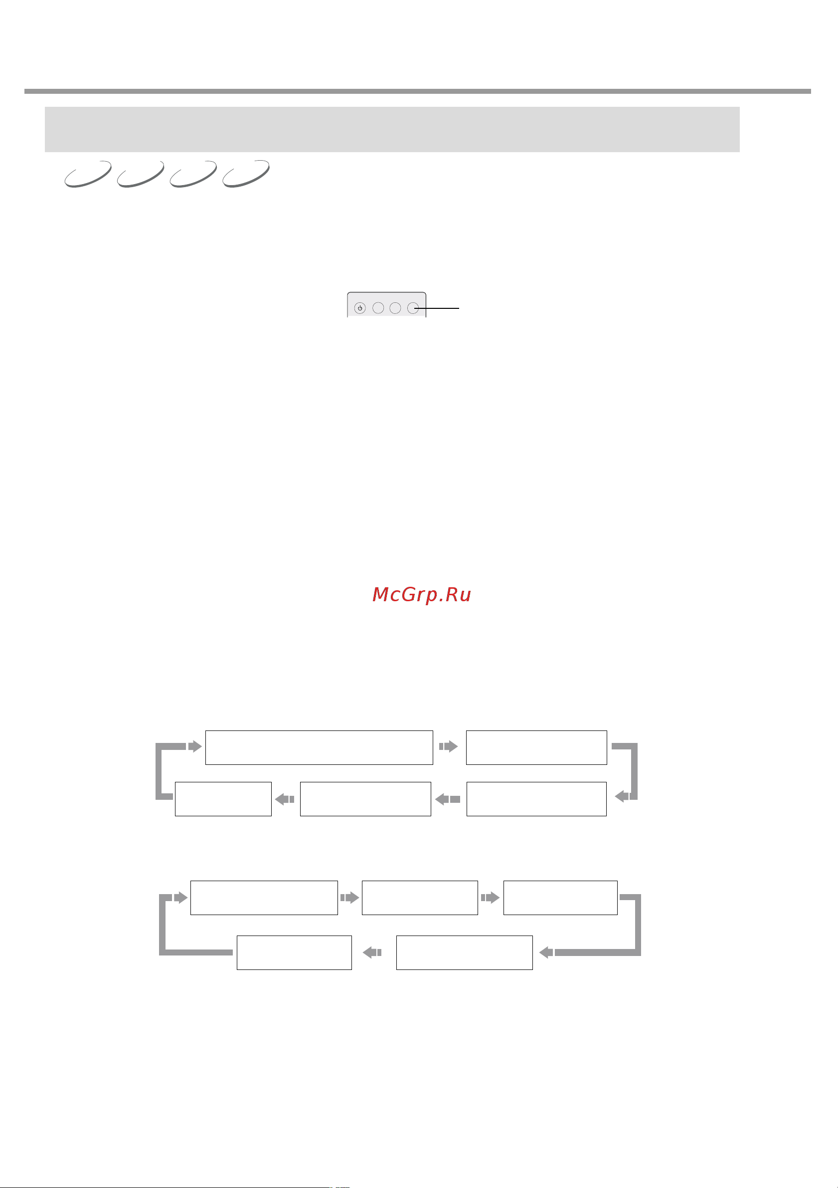 BBK DL333S [18/41] Начало работы