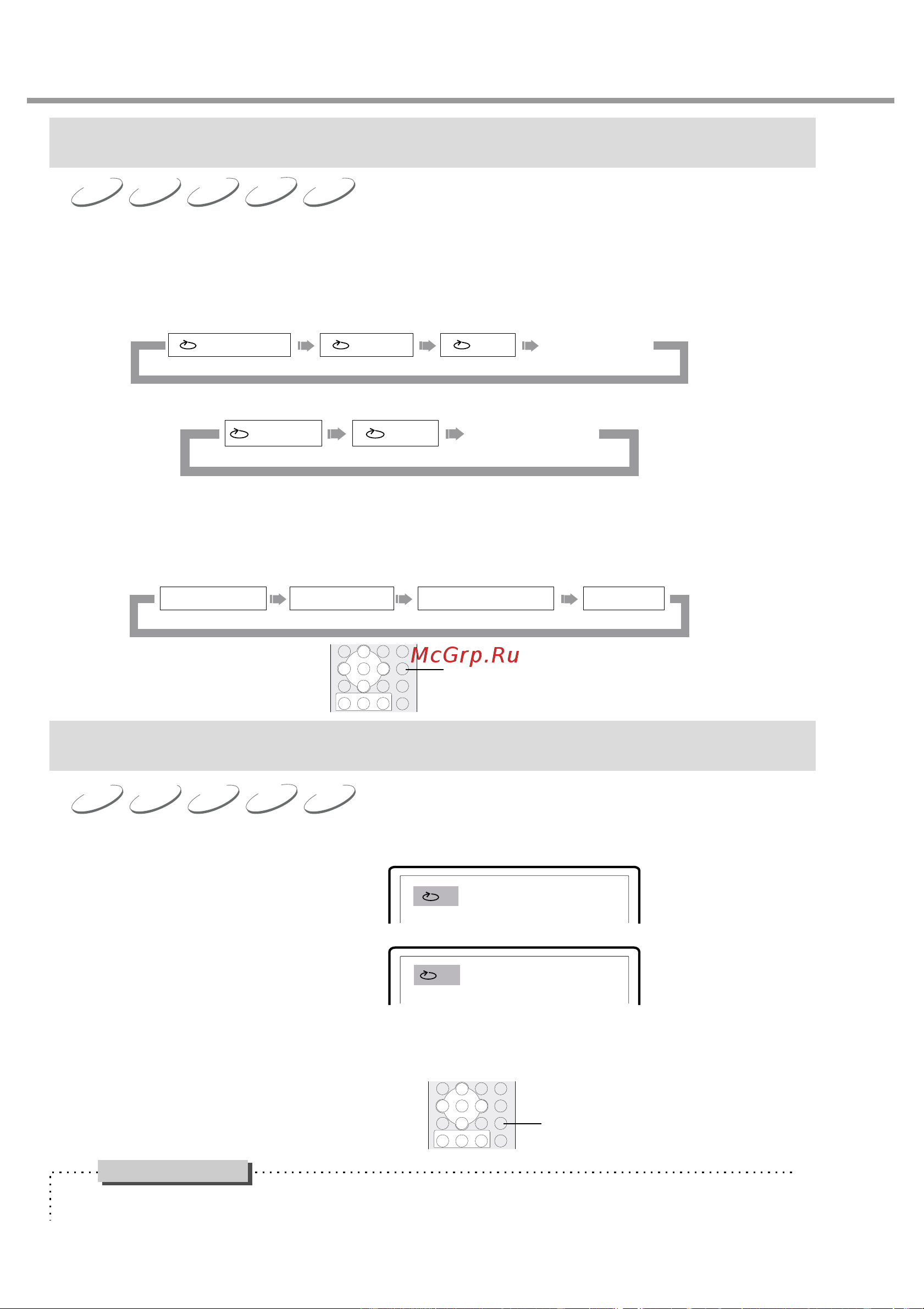 BBK DL333S [24/41] Воспроизведение