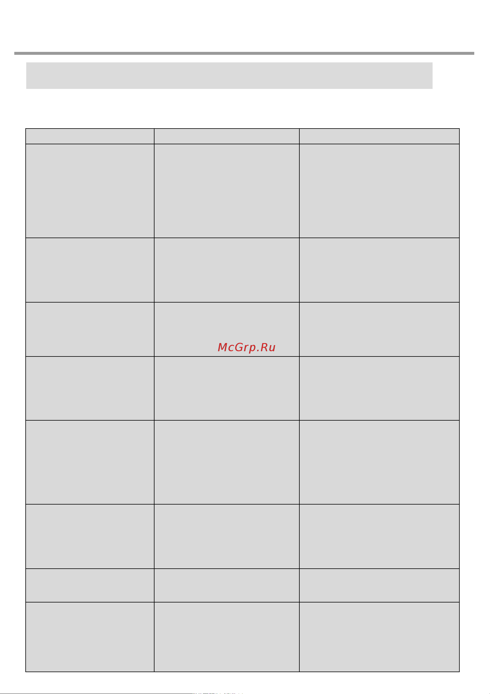 BBK DL333S [38/41] Прочее
