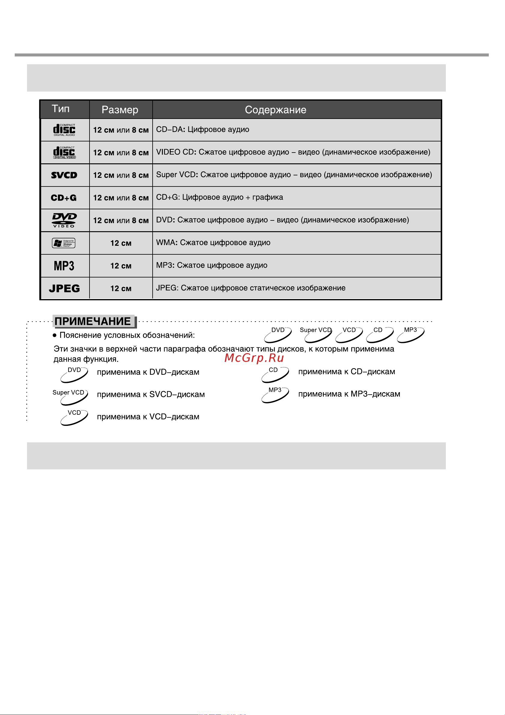 BBK DL333S [6/41] Введение