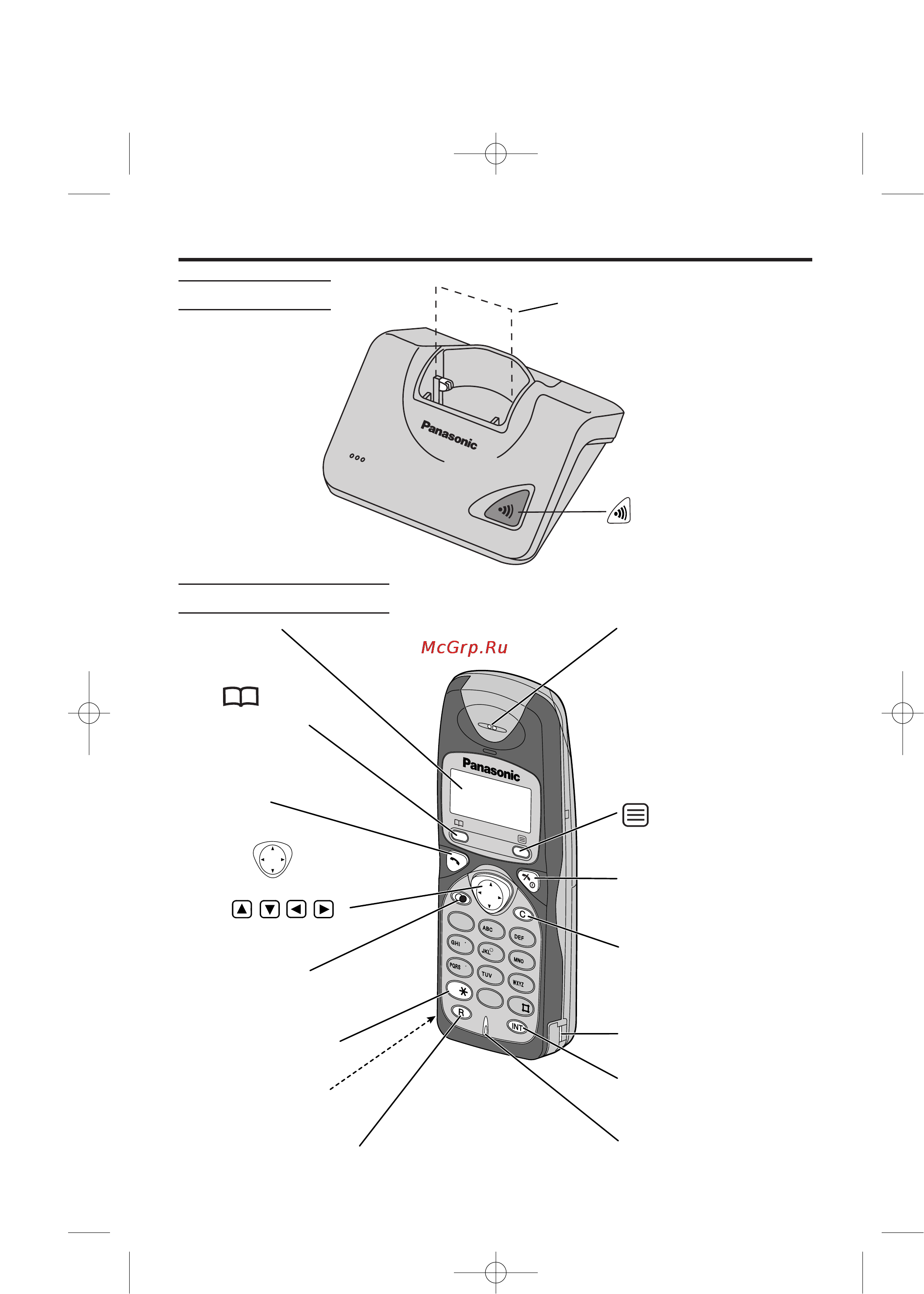 Panasonic KX-TCD700RU [10/56] Расположение органов управления