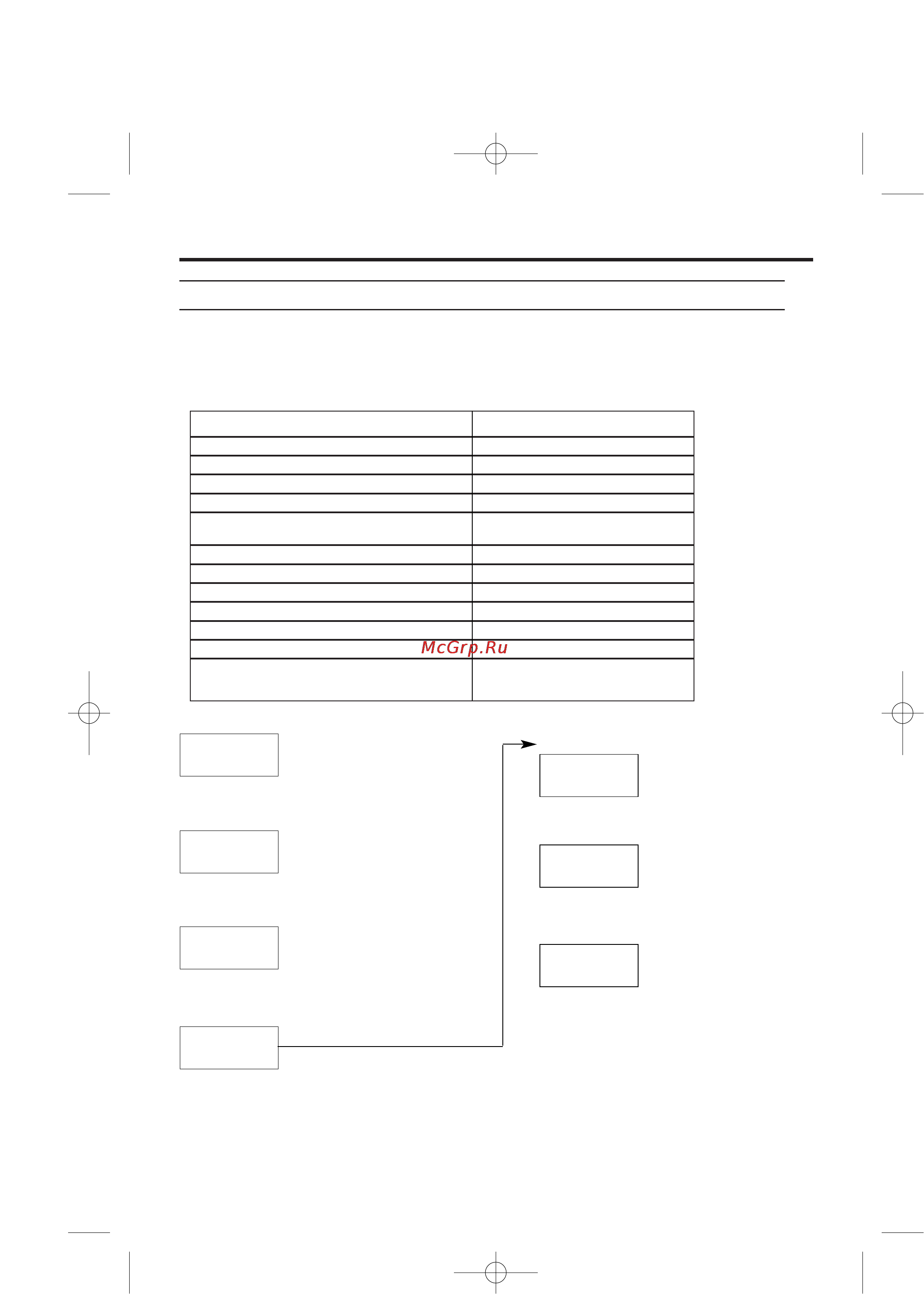 Panasonic KX-TCD700RU [47/56] Сброс установок базового блока в исходное состояние