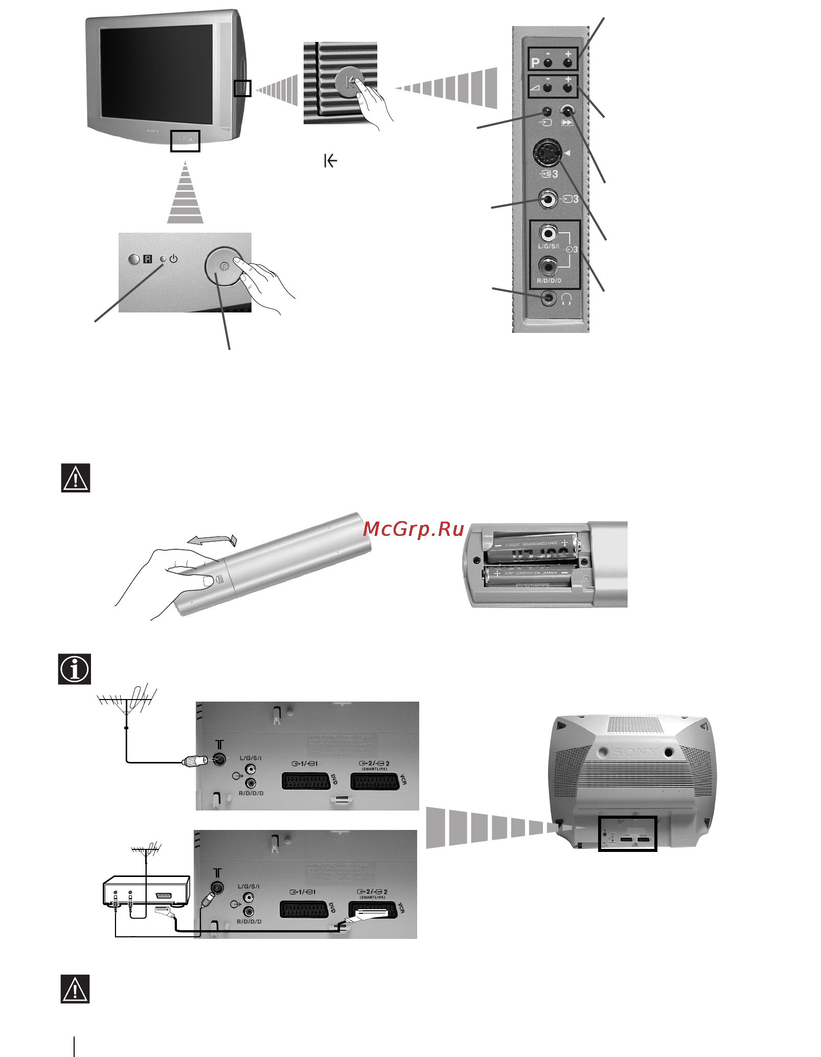 Sony KV-29LS60K [105/122] Подключение антенны и видеомагнитофона