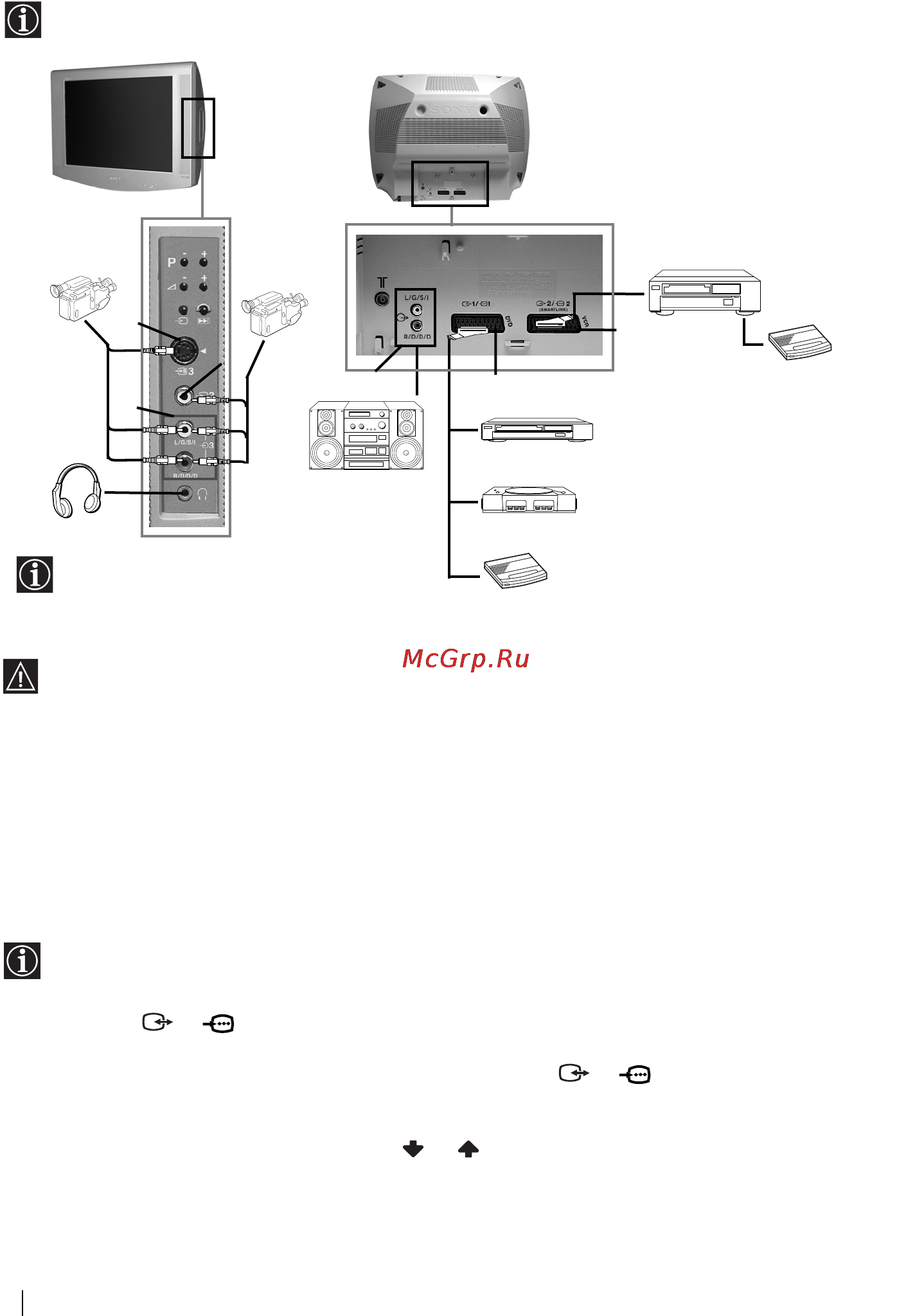 Sony KV-29LS60K [17/122] Connecting optional equipment