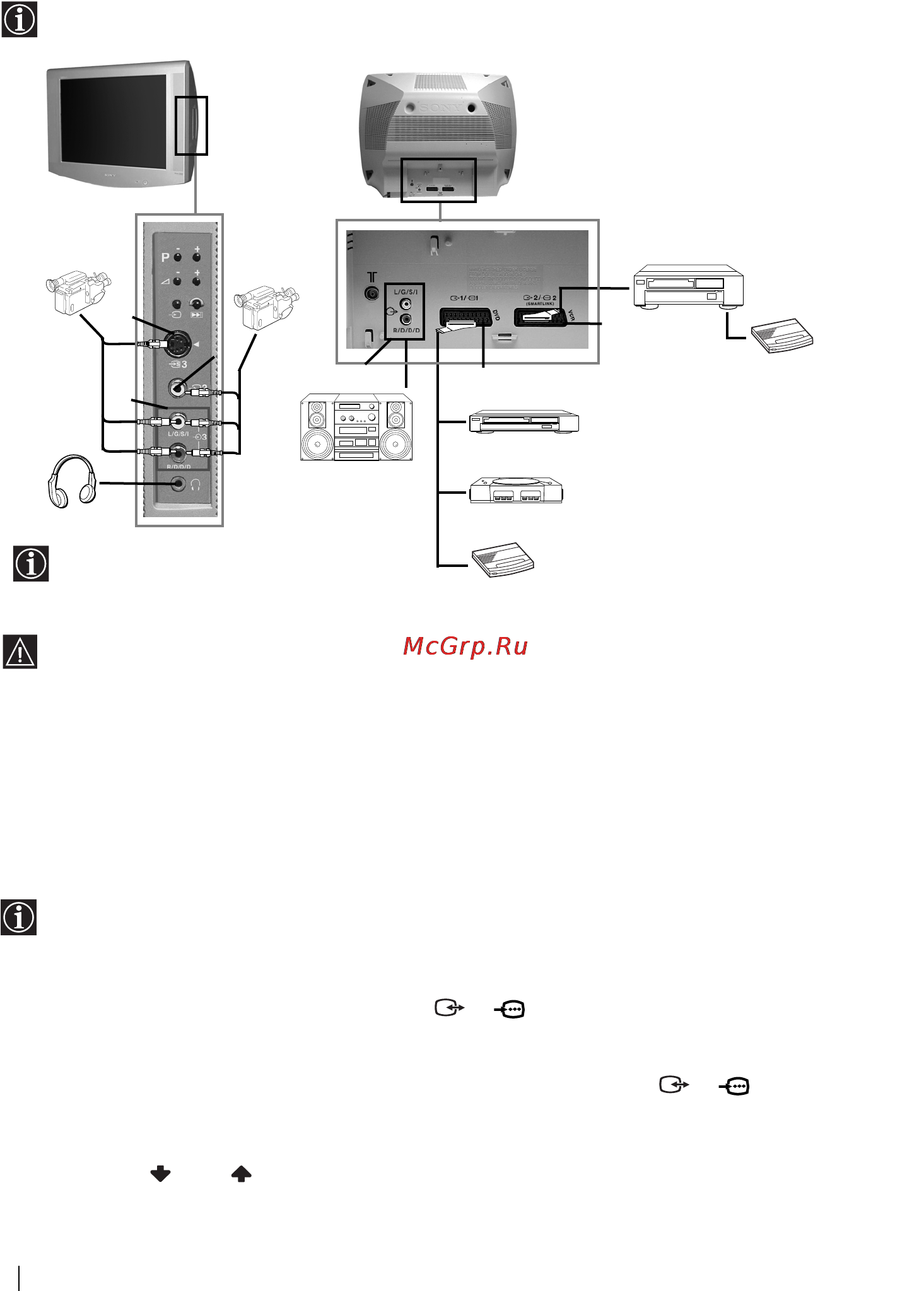 Sony KV-29LS60K [57/122] Připojení přídavných zařízení