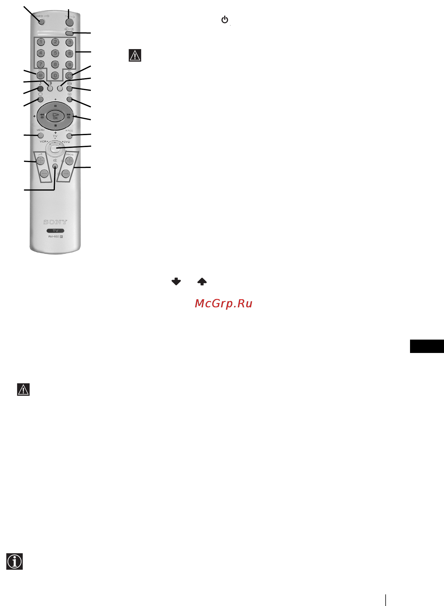 Sony KV-29LS60K [84/122] Ogólny przegląd przycisków pilota
