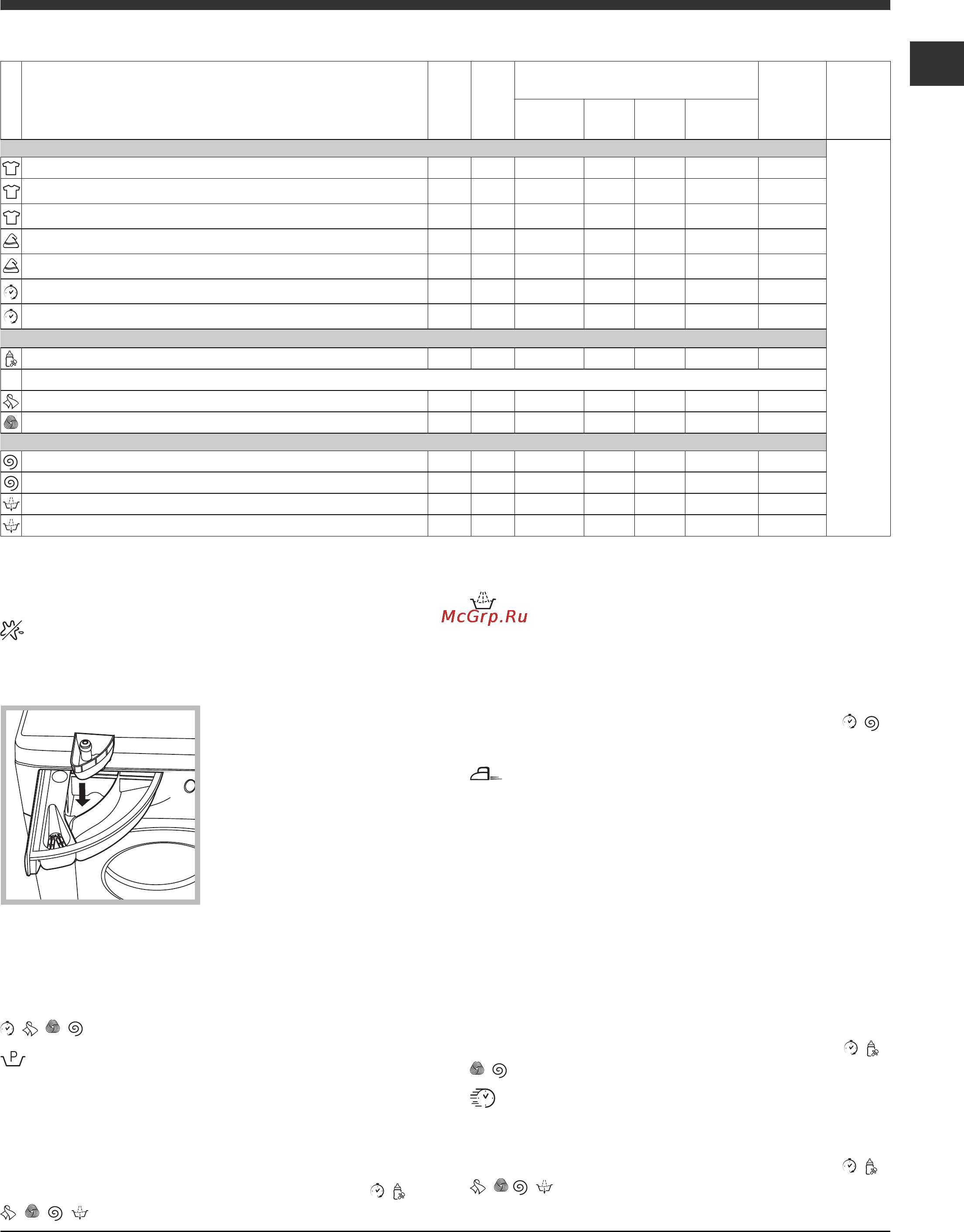Hotpoint-Ariston ARSD 1297 Инструкция по эксплуатации онлайн [7/12] 50752